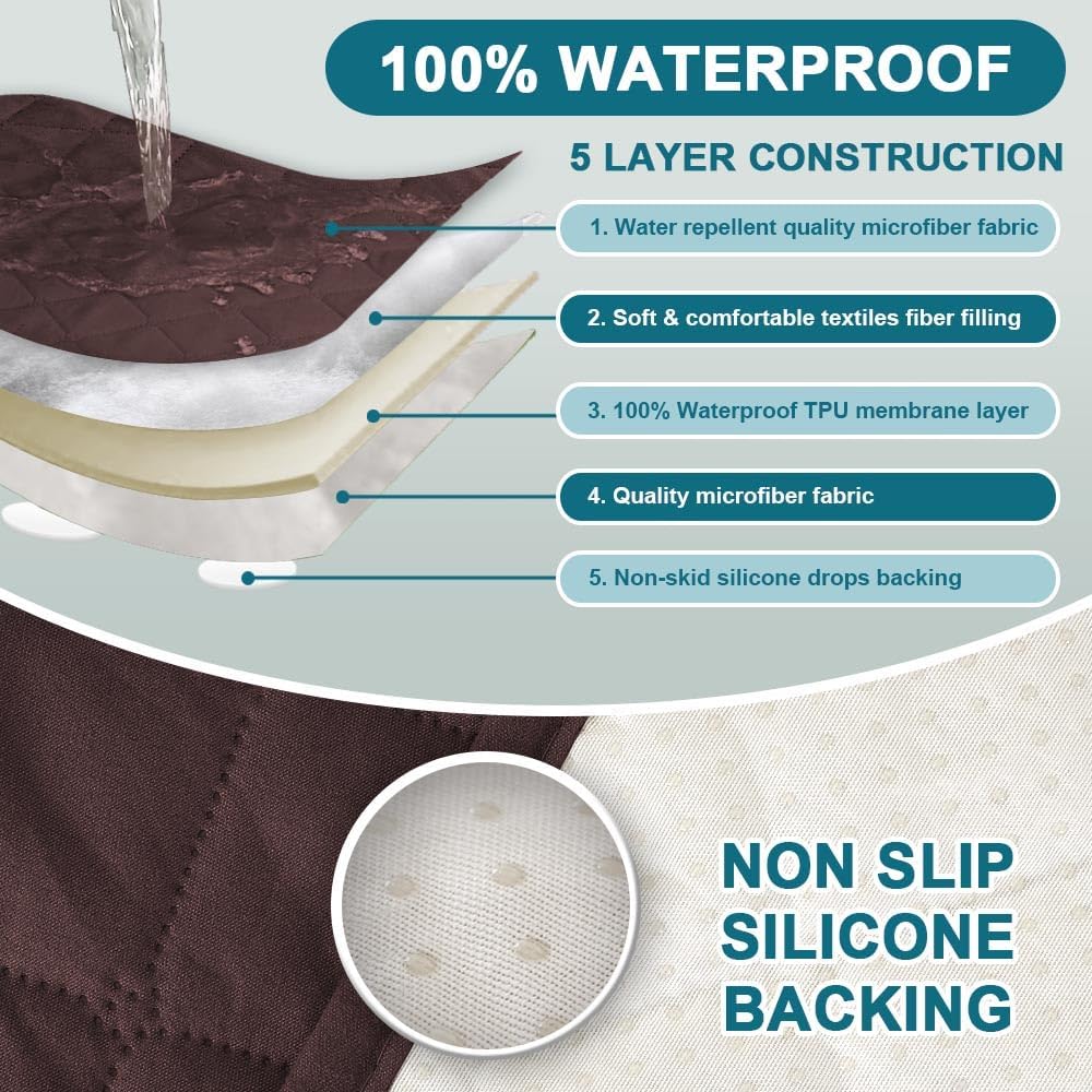 KPPKOU Fundas impermeables para reposabrazos para sillas reclinables y sofás, fundas antideslizantes con bolsillo lateral, protector de brazo para
