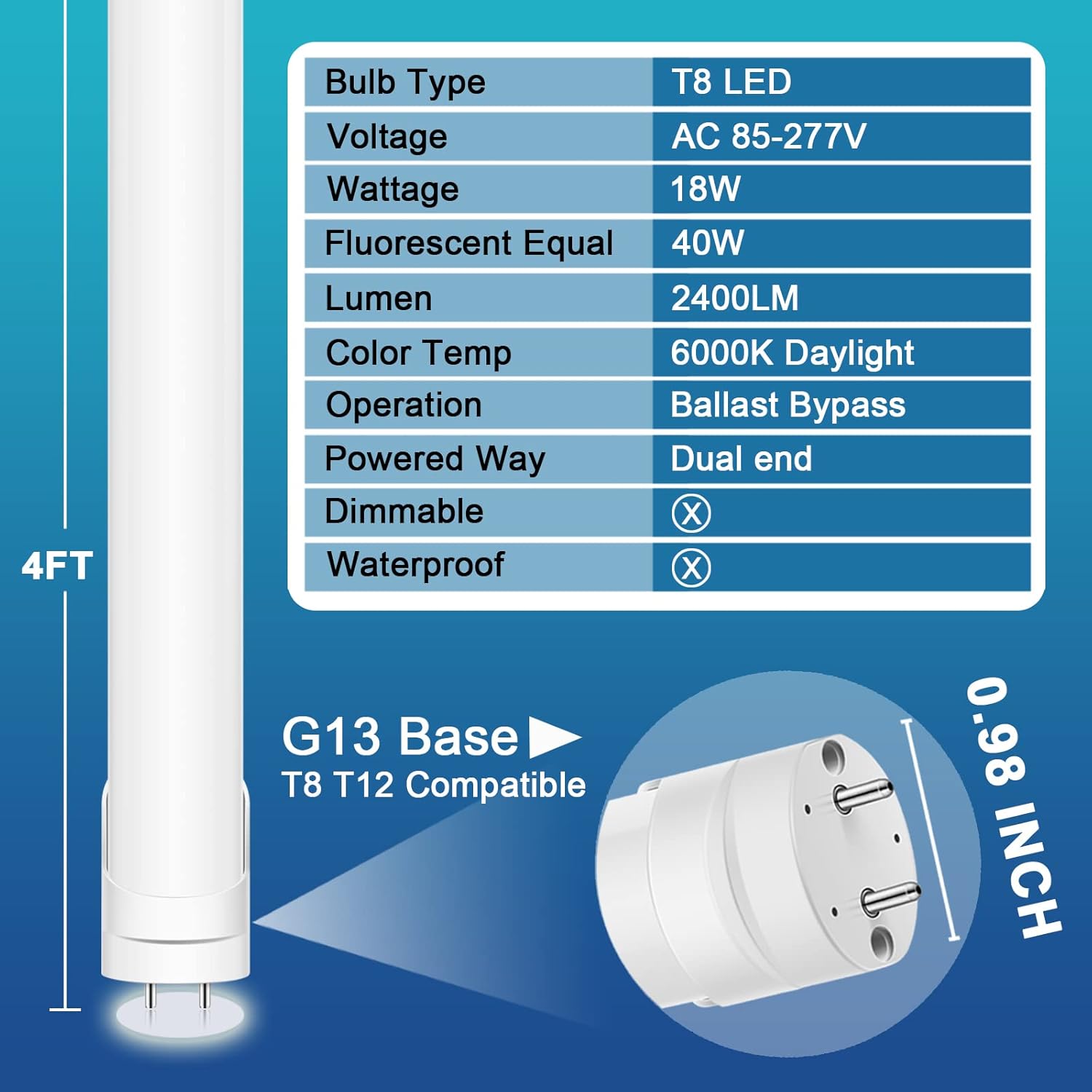 Paquete de 24 bombillas LED T8 de 4 pies, luz blanca diurna de 6000 K, equivalente a 40 W, derivación de lastre, bombillas LED de doble extremo,