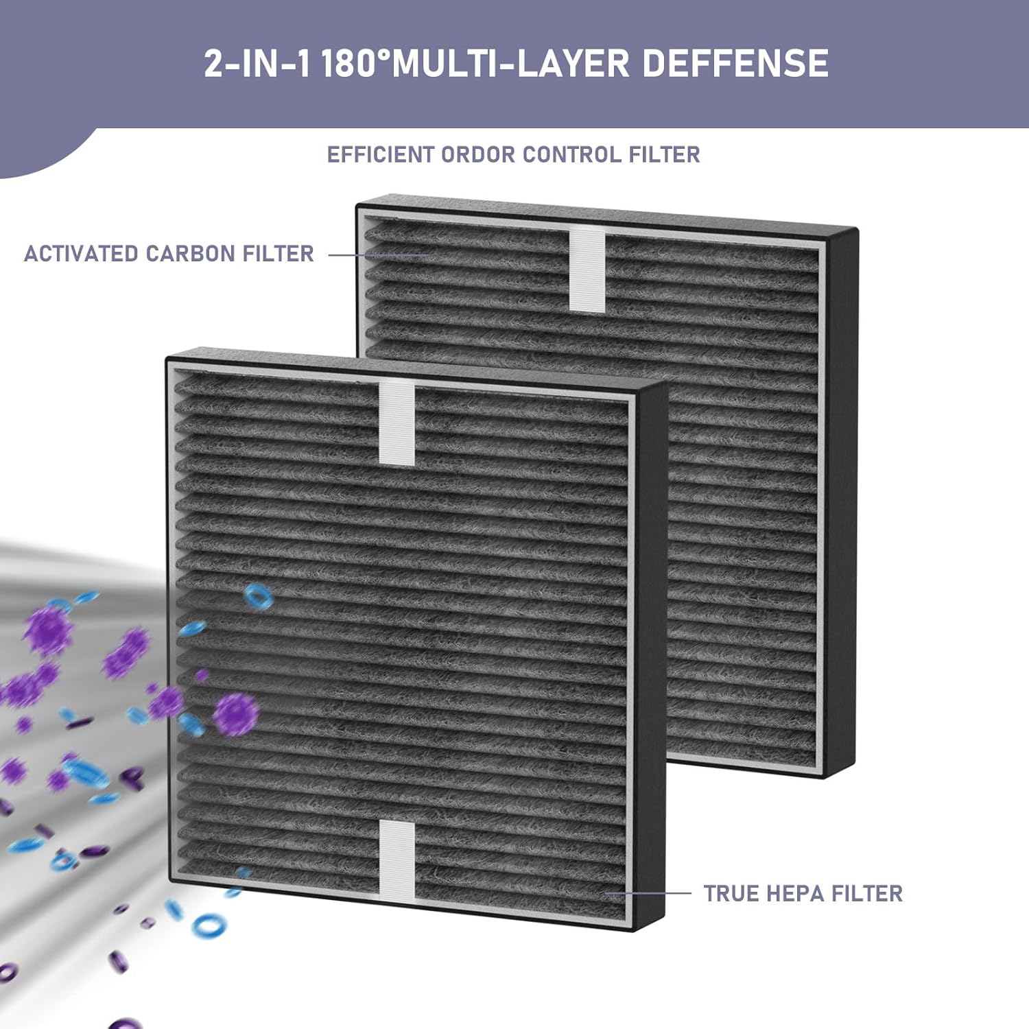 FHT150W Filtro HEPA de repuesto compatible con el filtro de aire Febreze OdorGrab FHT150W, comparado con la parte FRF105, sistema de filtración de