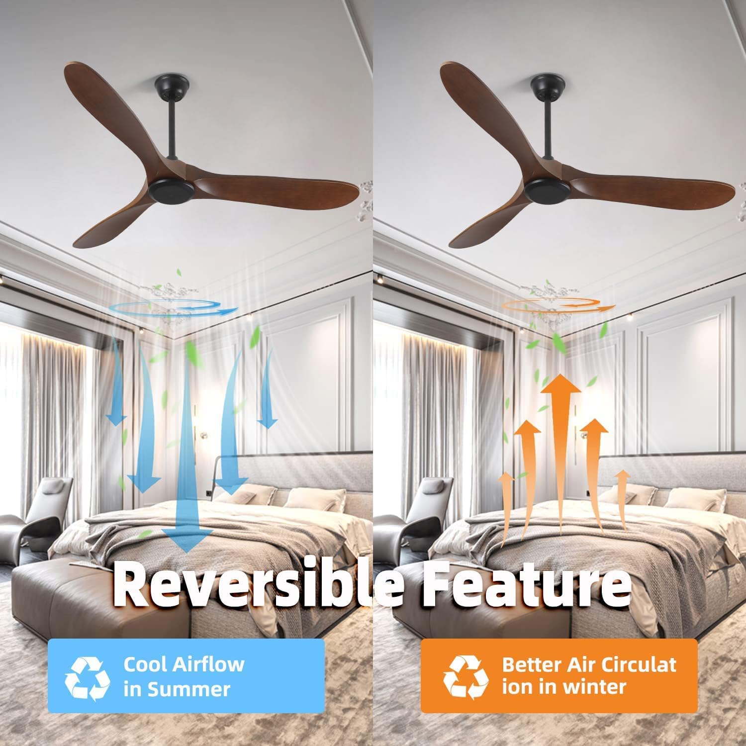 Ventiladores de techo de 56 pulgadas con mando a distancia con 3 cuchillas de madera ABS y 2 varillas descendentes, motor CC reversible para