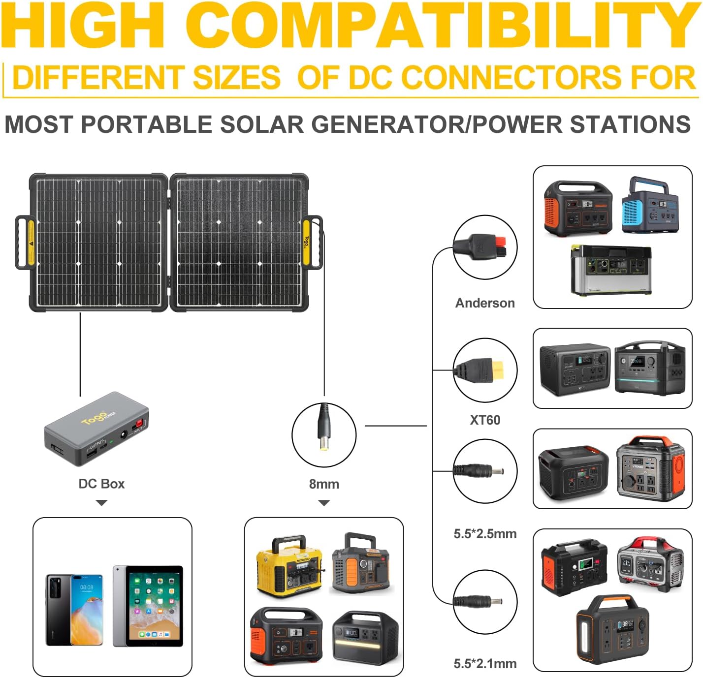 Togo POWER Paneles solares portátiles de 100 W, kit de panel solar IP65 plegable impermeable para JackeryBLUETTITOGO PowerECOFLOW, cargador de