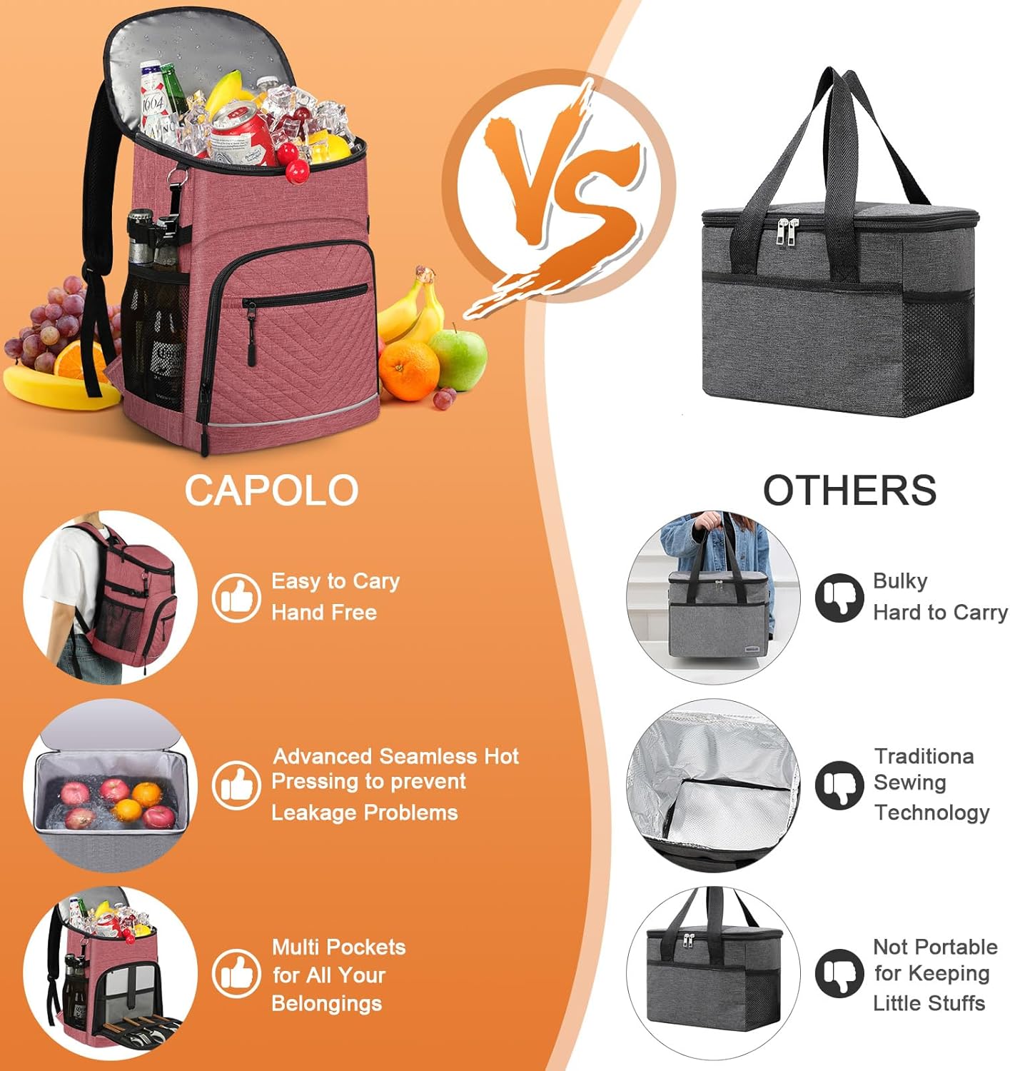 Mochila térmica aislada a prueba de fugas, impermeable, bolsa enfriadora de 30 latas, gran capacidad, ligera, para viajes, camping, playa, hielera