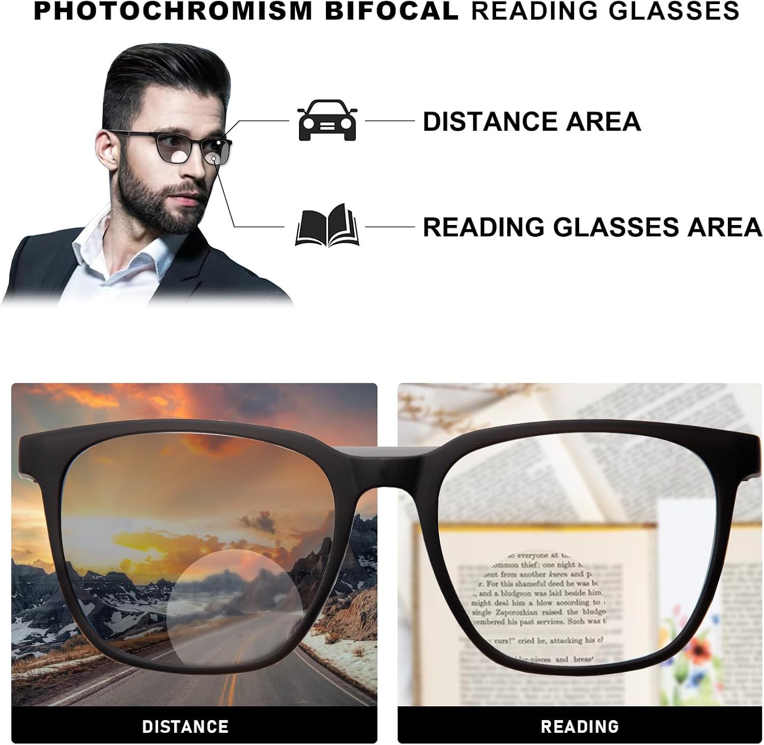 JO Gafas de lectura bifocales para mujeres y hombres, lentes de sol de lectura bifocales fotocromáticos