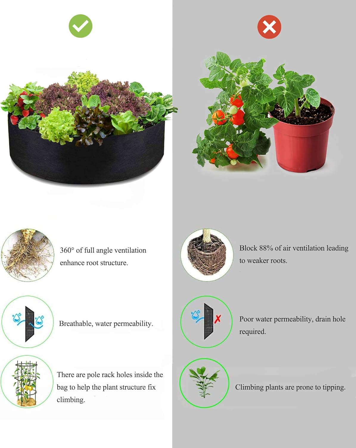 Bolsa de cultivo de 30 galones para plantas, cama grande de tela pesada negra, maceta de tela duradera para papas, zanahorias, cebollas, jardinería