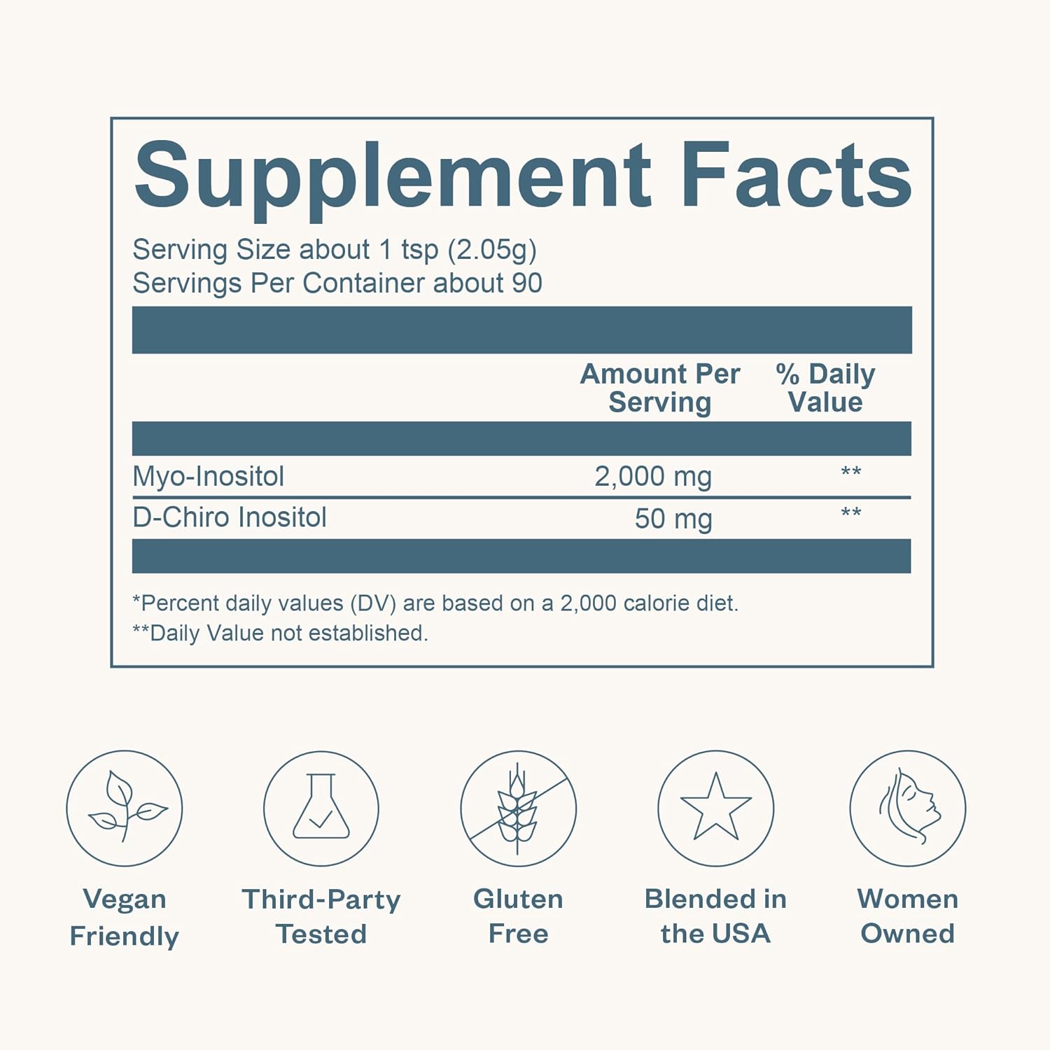 BOND Inositol en polvo mio-inositol puro y D-chiro inositol para el equilibrio hormonal y el apoyo ovárico*, 90 porciones, proporción 401, vegano,
