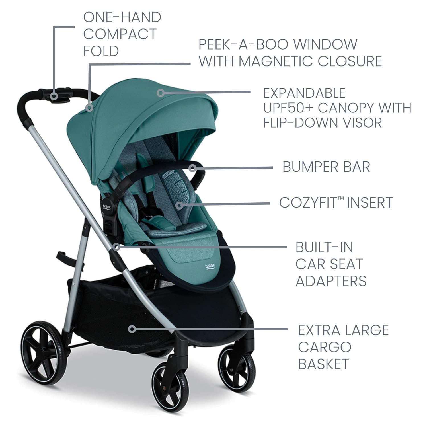 Britax Willow Grove SC – Sistema de viaje para bebé, asiento de automóvil infantil y cochecito combinado con base alpina, tecnología ClickTight,
