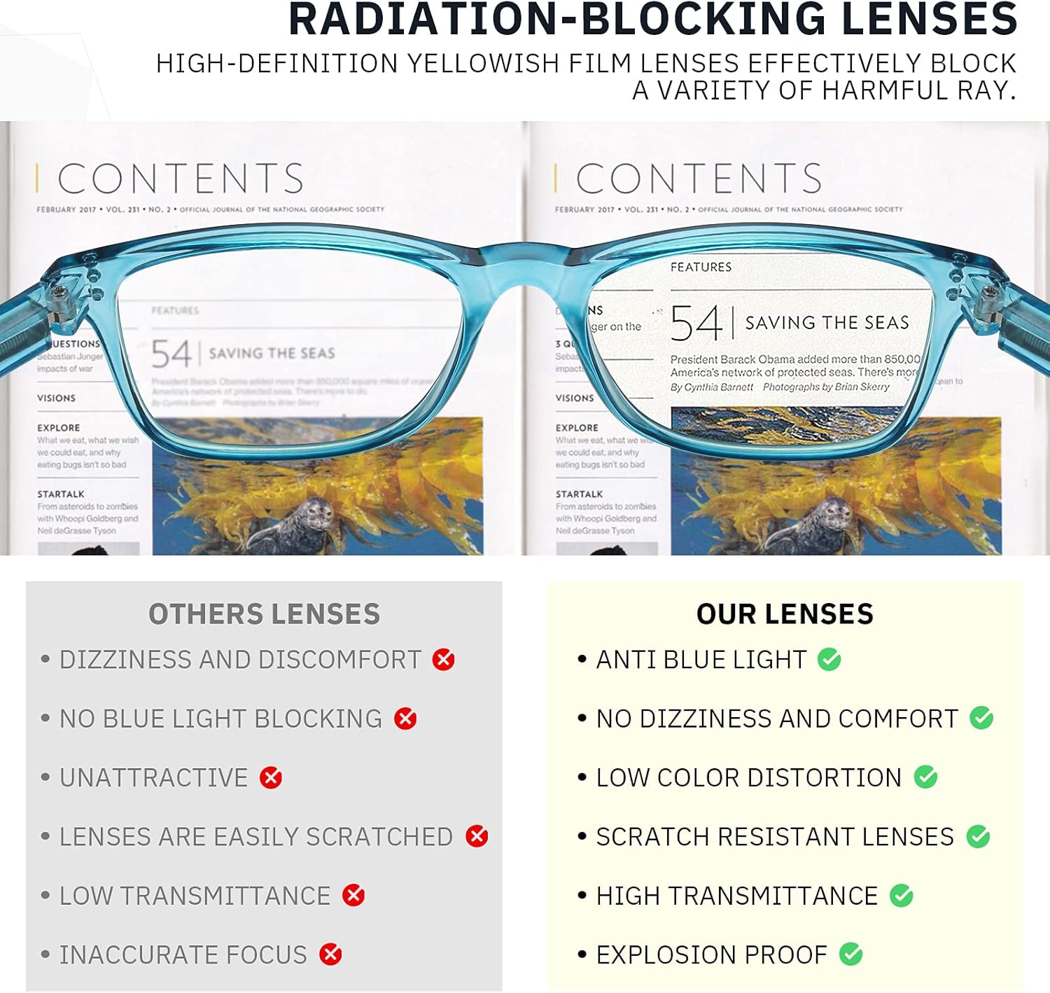 Lentes de lectura con bloqueo de luz azul para mujer, lentes de computadora antirreflejos, antifatiga y anti rayos UV, anteojos cuadrados falsos