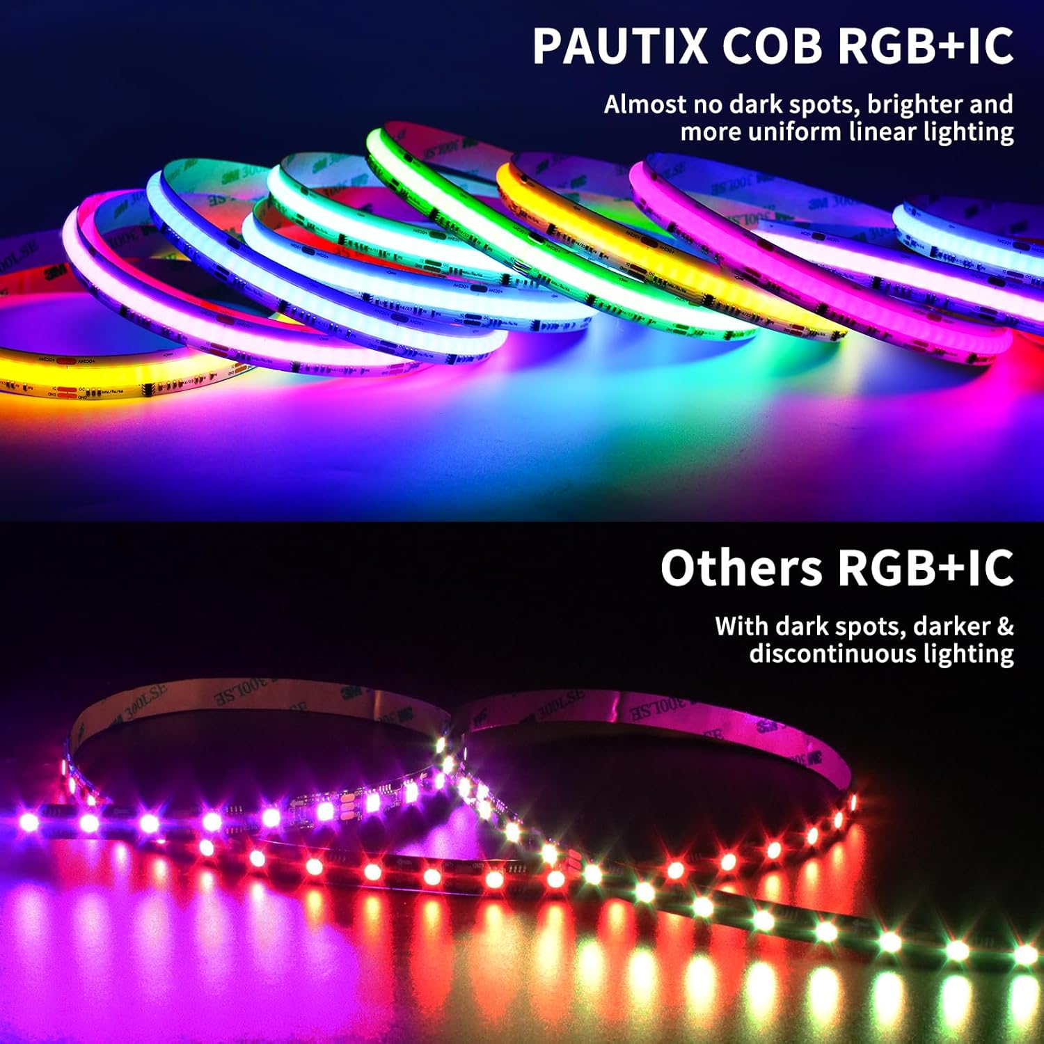 PAUTIX Tira de luz LED RGB Smart IC COB direccionable 24 pies24.6 ft, tira de luz de persecución de color de 24 V, multicolor, flexible, para TV,