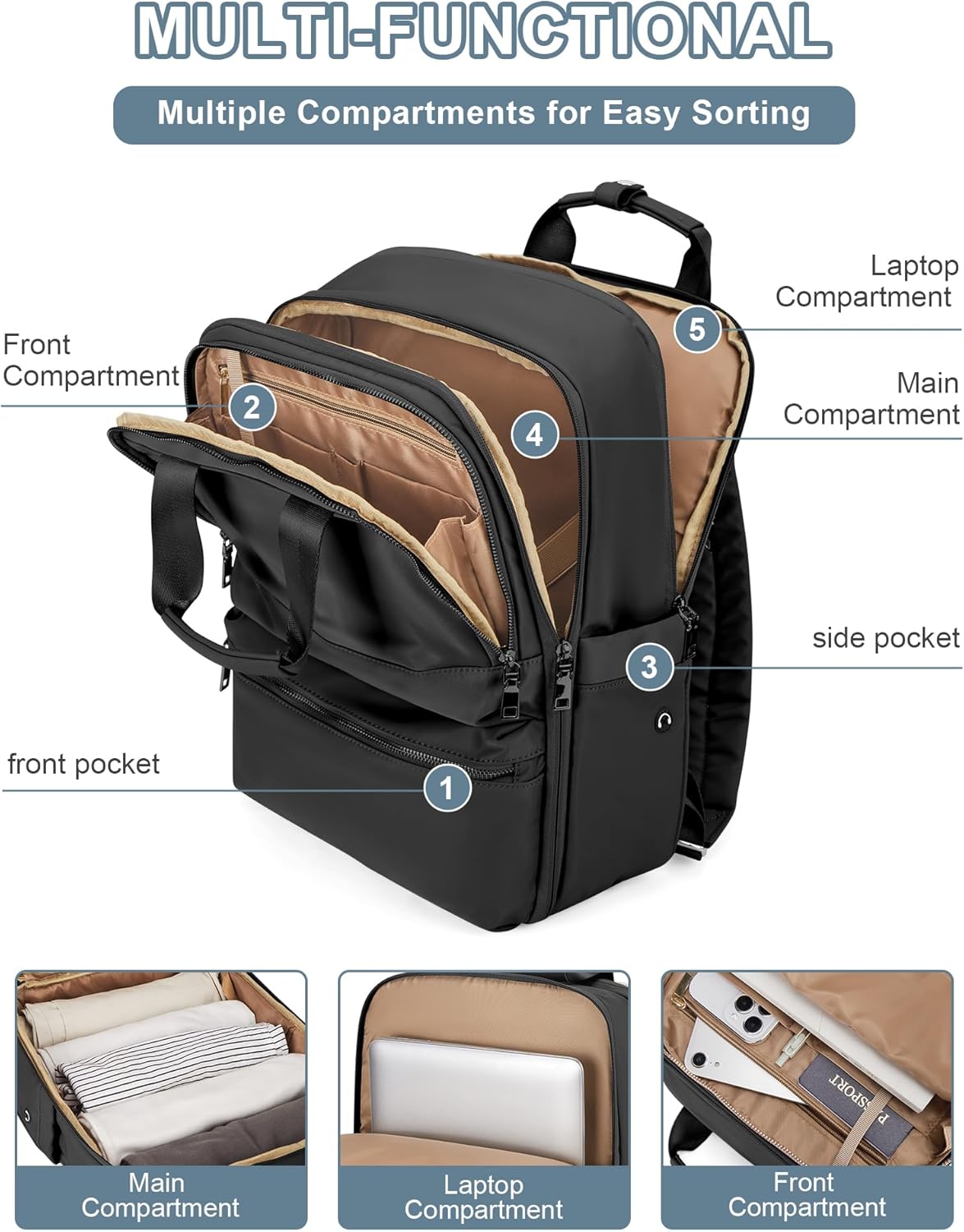 CADOLIM Mochila de viaje grande para llevar en el vuelo aprobado mochila para mochilas de viaje Mochila impermeable para artículos personales