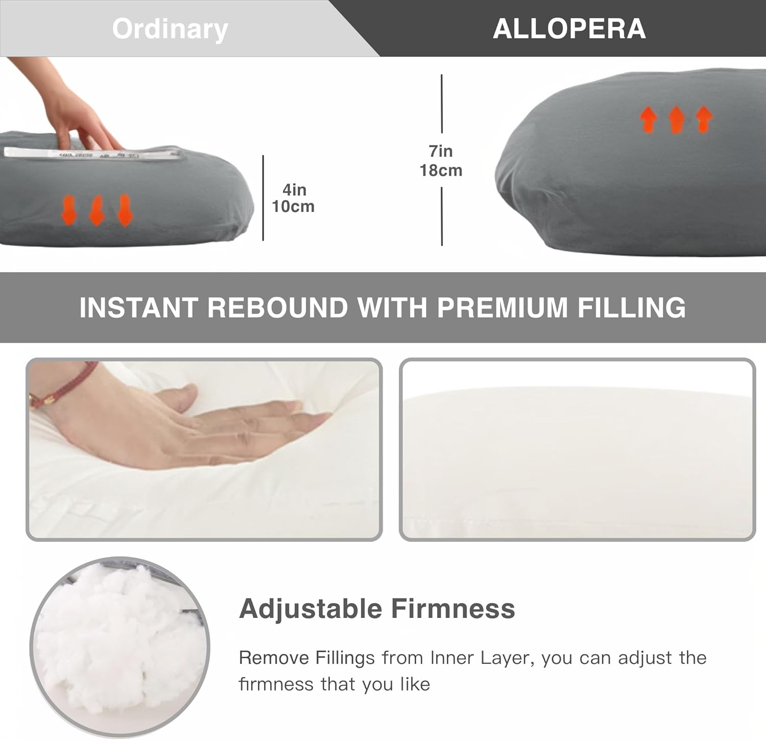 ALLOPERA Almohadas de embarazo de cuerpo completo en forma de U, almohada de maternidad para apoyo para dormir para piernas, espalda, cuello,