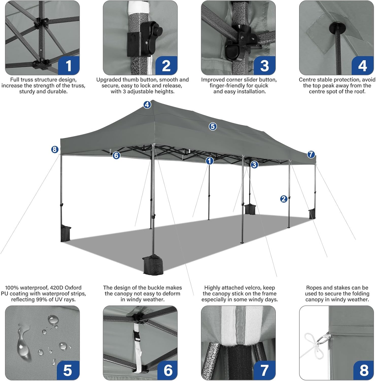 Tooluck Toldo desplegable resistente de 10 x 30 pulgadas con 8 paredes laterales, toldo comercial impermeable para fiestas, tiendas de campaña al