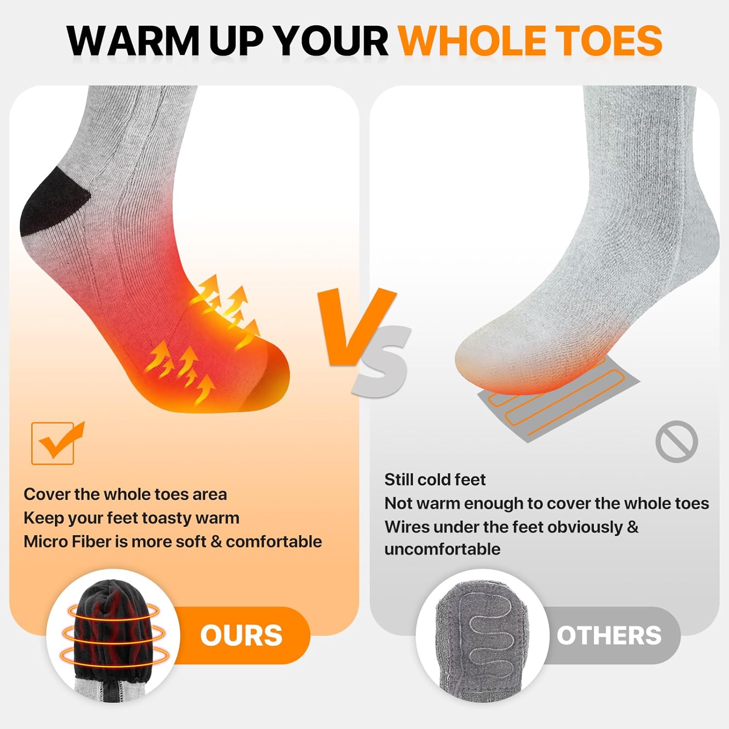 SNOW DEER Heated Socks for Men Women, 7.4V Rechargeable Battery Electric Socks, Heated Ski Socks for Hunting Fishing Camping Hiking Skiing Foot