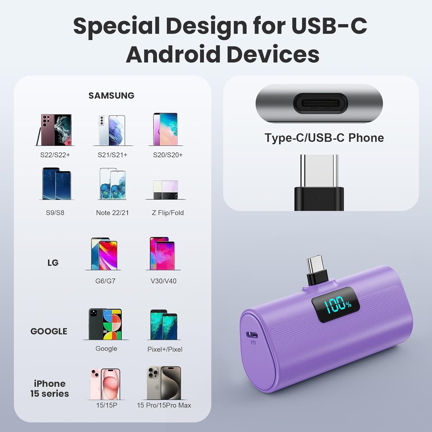Paquete de 2 Cargador portátil pequeño de 5200 mAh, banco de energía PD USB C actualizado con conector USB-C integrado, pantalla LCD, batería
