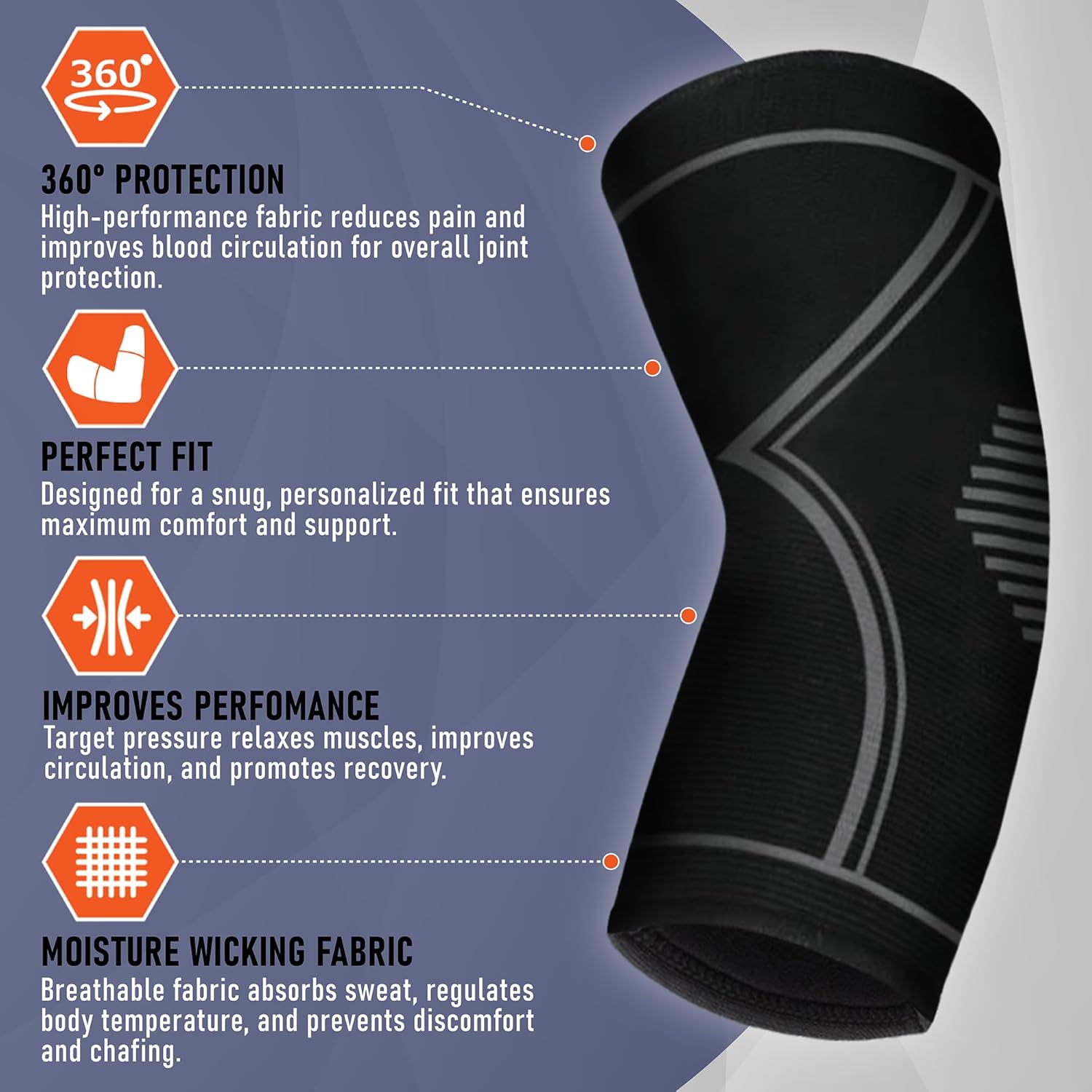 PhysFlex Coderas para aliviar el dolor de codo de tenis y golfista, manga de compresión de codo para levantamiento de pesas, entrenamiento, fitness,
