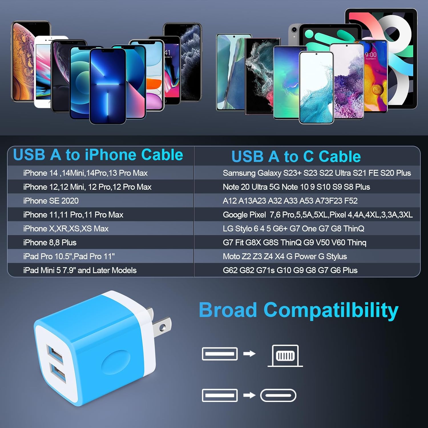 Cargador de pared USB, ladrillo cargador, paquete de 2.1 A, adaptador de cargador USB de doble puerto, bloque de carga rápida, caja de cargador para