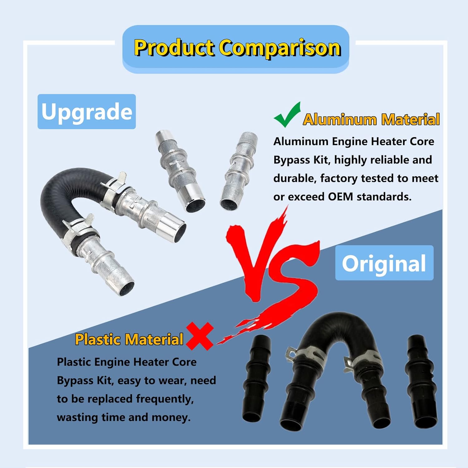 626-001 Kit de derivación de núcleo de calentador de motor de aluminio actualizado con manguera de 58 pulgadas 34 pulgadas compatible con la mayoría