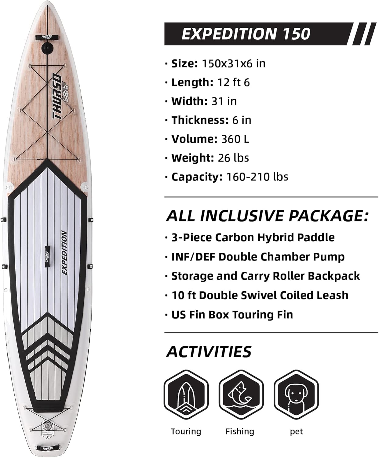 THURSO SURF Expedition Touring – Tabla de remo inflable para pie, SUP de 11 pies 6 pulgadas  12 pies 6 pulgadas, paquete de dos capas, paquete
