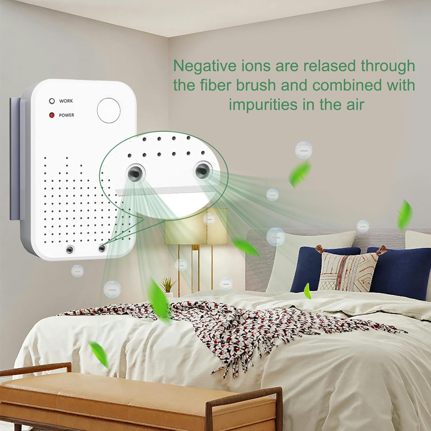KLVEU 2 purificadores de aire enchufables, ionizador de aire para el hogar, generador de iones negativos, filtro de aire portátil para olor, humo,