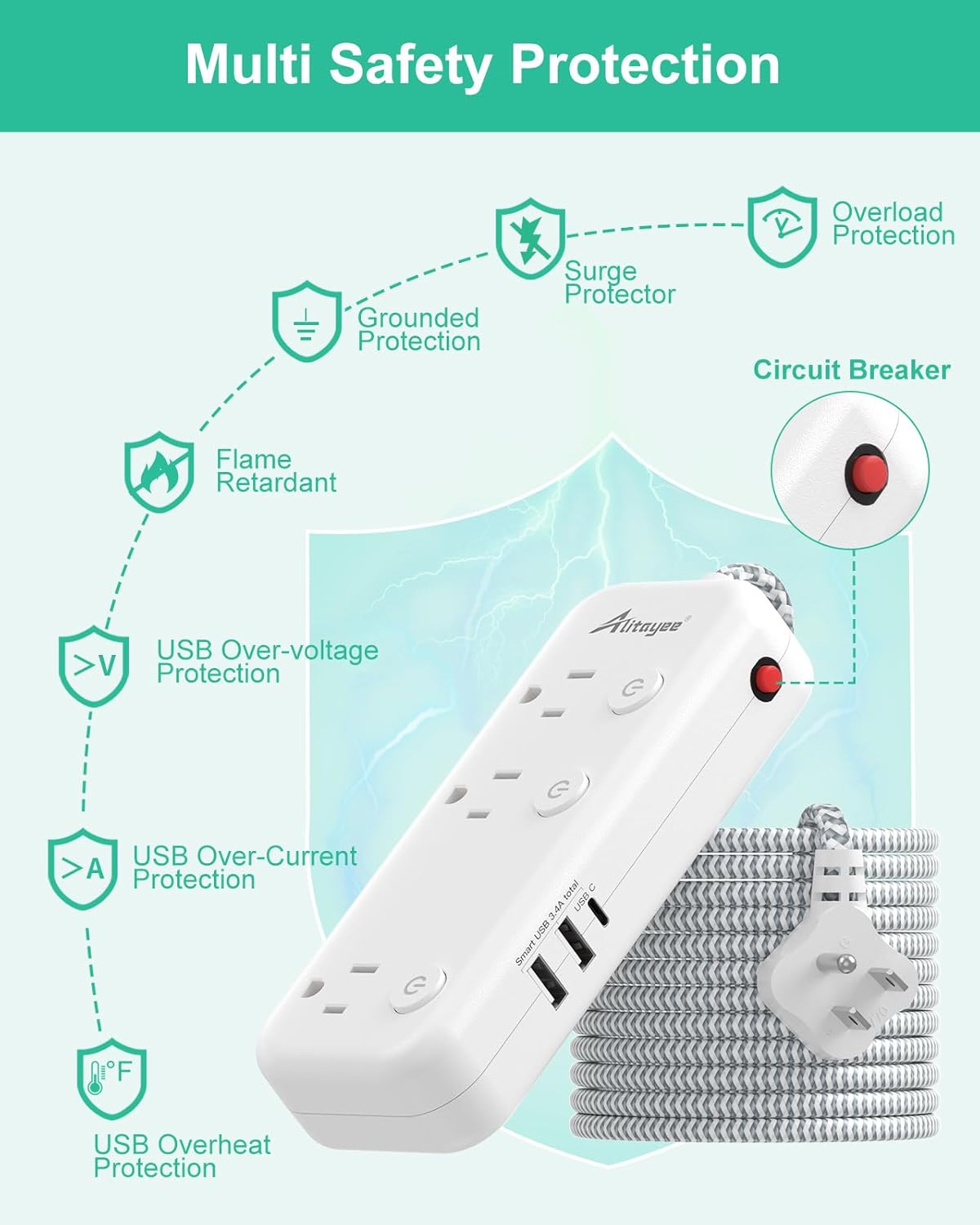 Regleta de alimentación de interruptor individual con 6 tomacorrientes, 3 USB (17 W USB C), cable trenzado de 5 pies, enchufe plano ultrafino, cable