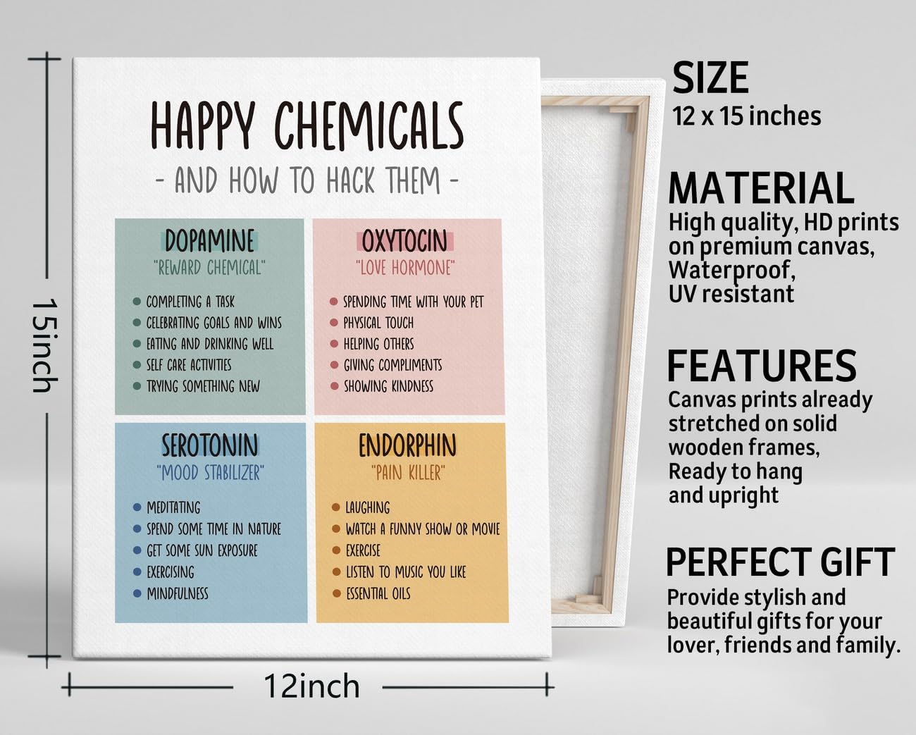 Lienzo decorativo para pared, póster de lienzo para colgar en la pared, impresiones artísticas de pared, decoración de oficina de terapeuta,