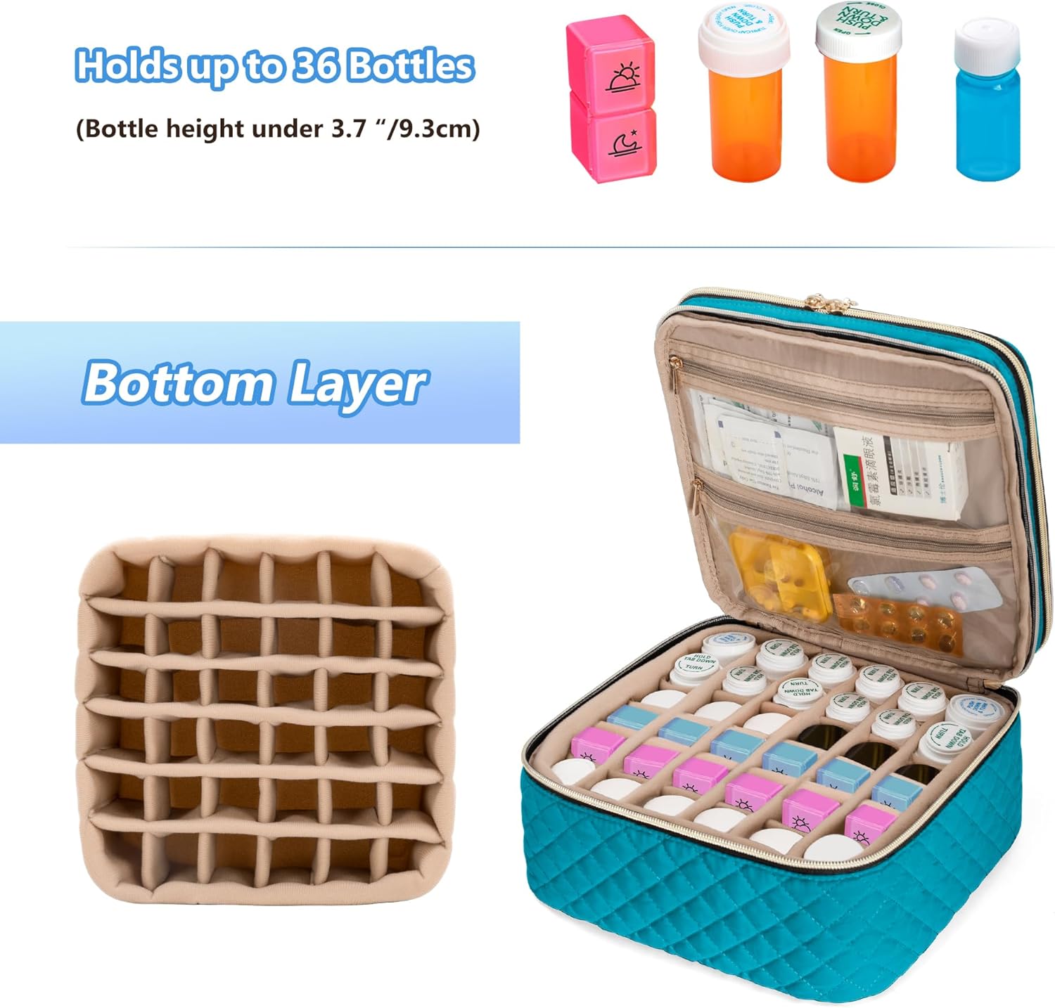 YARWO Organizador de botellas de píldoras para 36 botellas (menos de 3.7 pulgadas de alto), bolsa de medicina de doble capa con divisores extraíbles