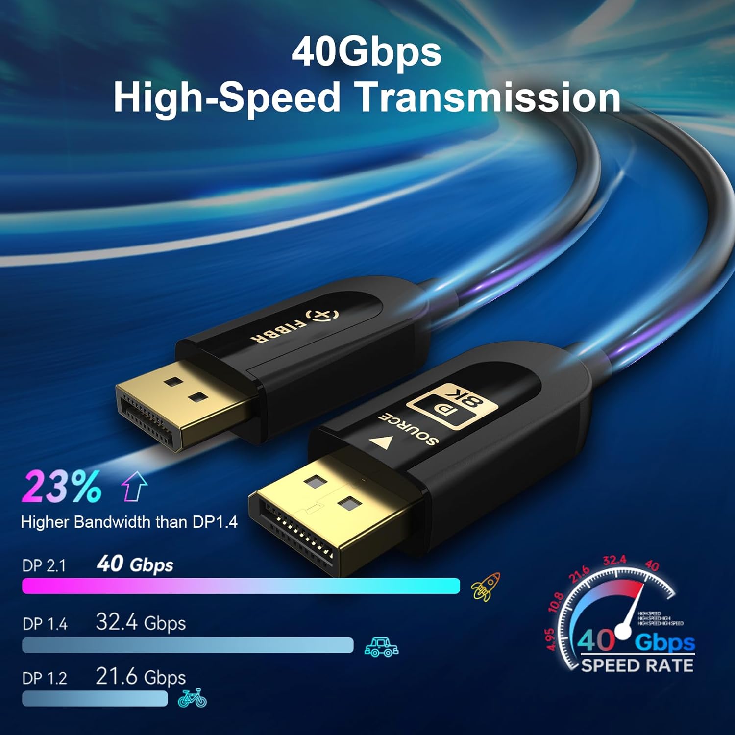 FIBBR Cable DisplayPort 2.1 certificado, cable DP2.1 de 80 Gbps para pantalla de video, cable de puerto compatible con 16K 60Hz, 10K 60Hz, 8K 60Hz,