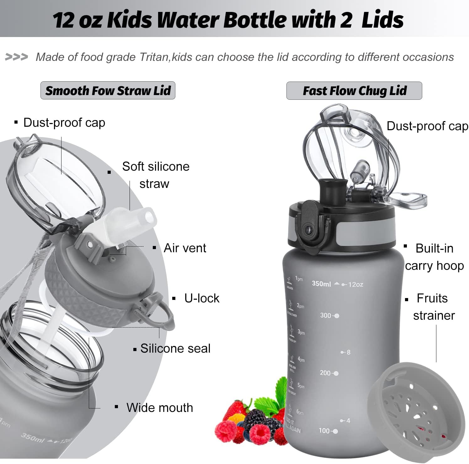 Botella de agua de 12oz para niñosniñas pequeños, sin BPA, con marcador de tiempo que motiva a beber, 2 tapas de popoteboquilla, abre con un solo