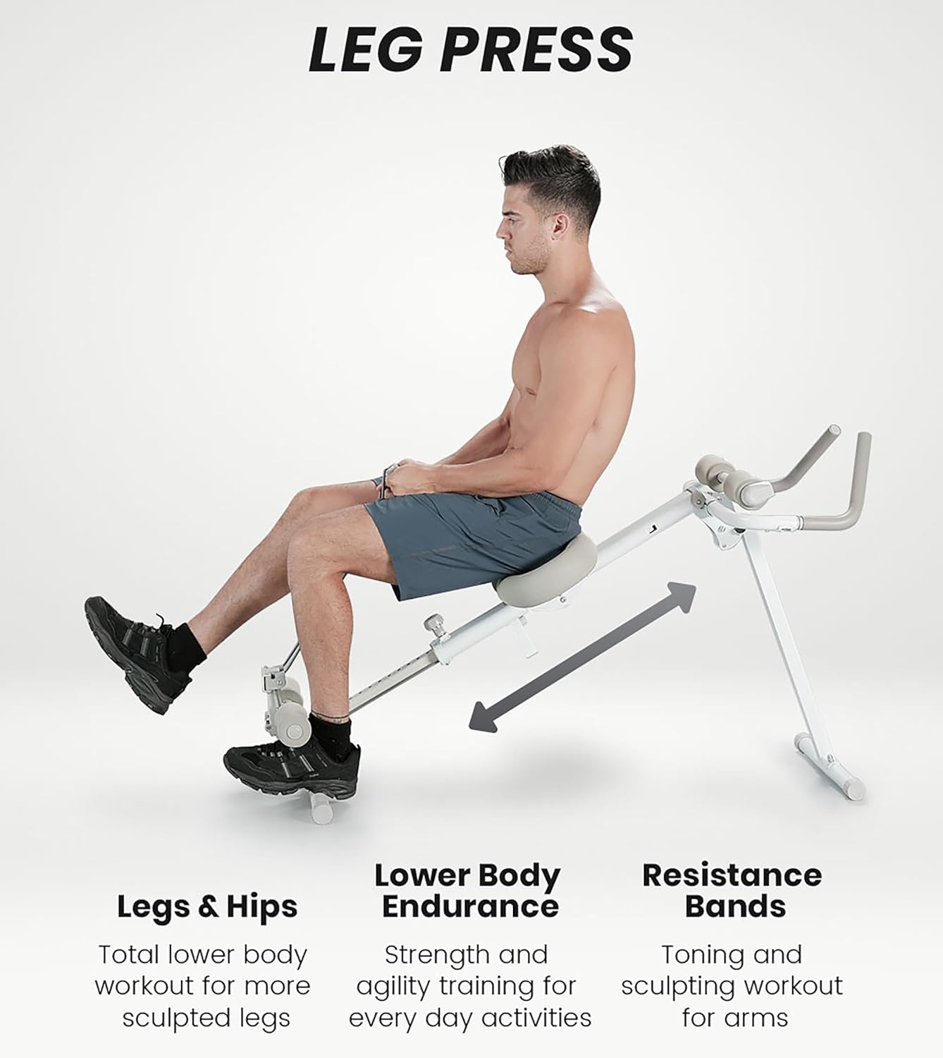 WONDER CORE Equipo de entrenamiento Pro Max Gimnasio en casa, equipo de ejercicio 4 en 1 máquina de remo, máquina de prensa de piernas, máquina