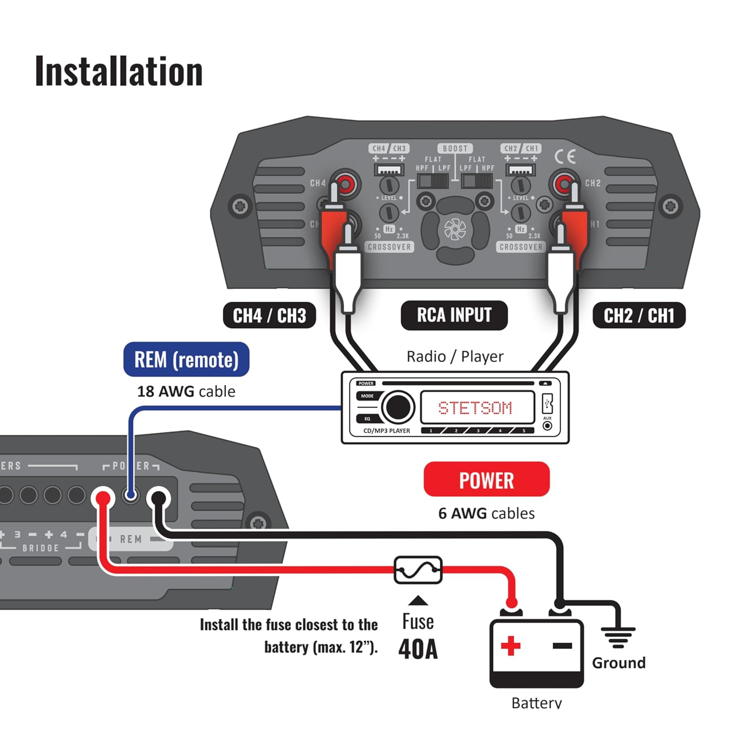 Stetsom Bravo HQ 800.4 Amplificador digital de audio multicanal para automóvil, 2 ohmios estables, 800 vatios RMS, 4 canales independientes, cruce
