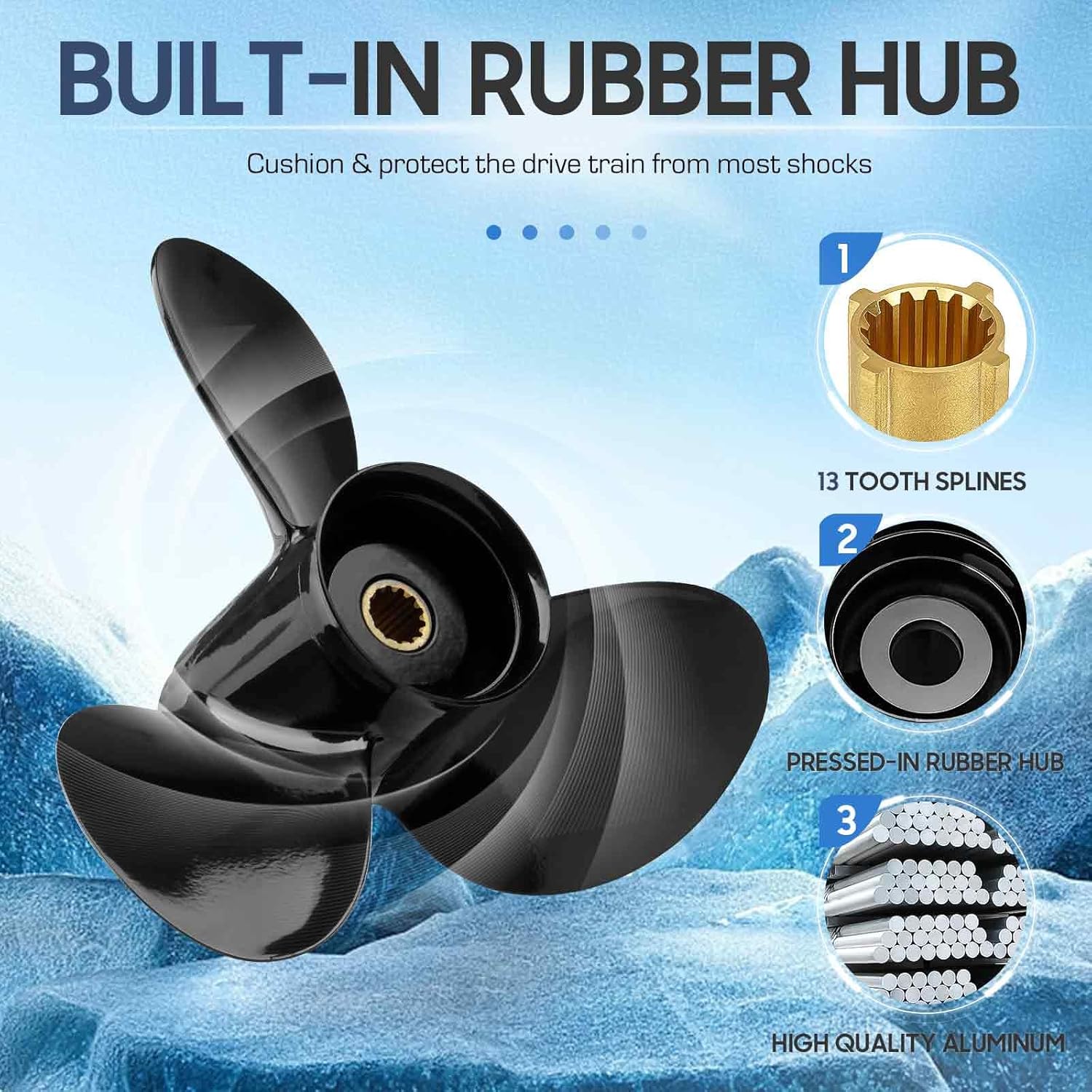 3-Blade Aluminum Outboard Boat Propeller – for BRP Johnson Evinrude Engines