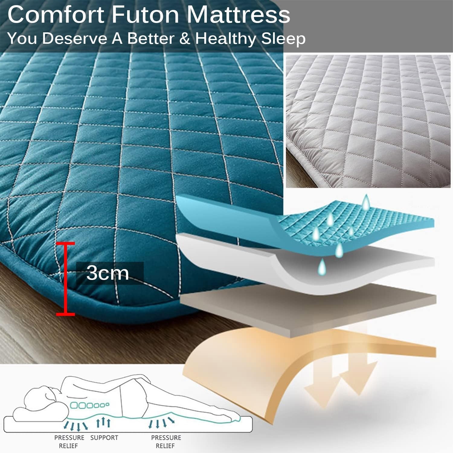 Almohadilla de colchón de algodón para piso, tapete plegable de tatami, colchón de futón portátil, colchón de suelo japonés con parte inferior