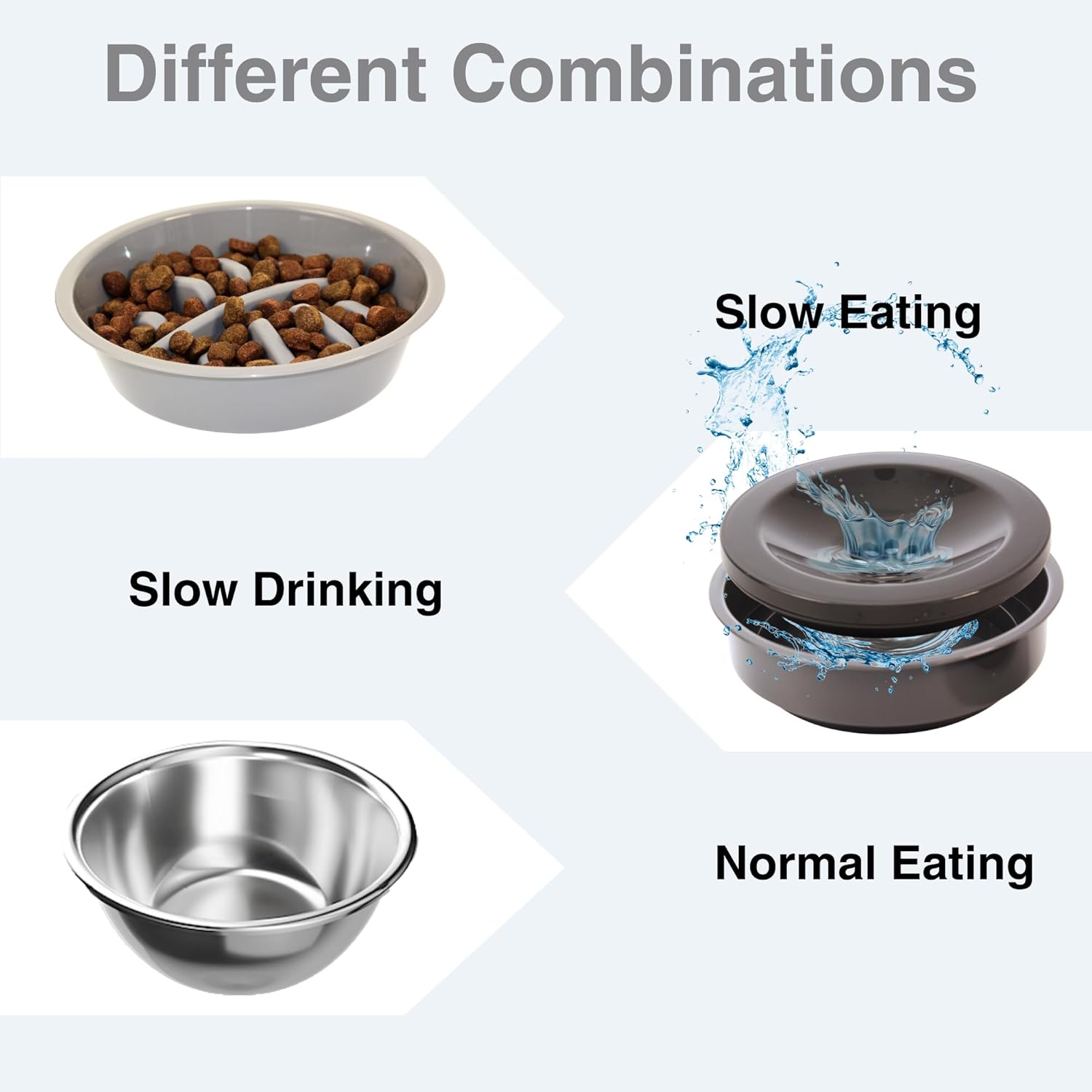 Tazones elevados para perros de alimentación lenta  Juego de cuencos elevados para perros con 2 acero inoxidable y 1 comedero lento y 1 cuenco para