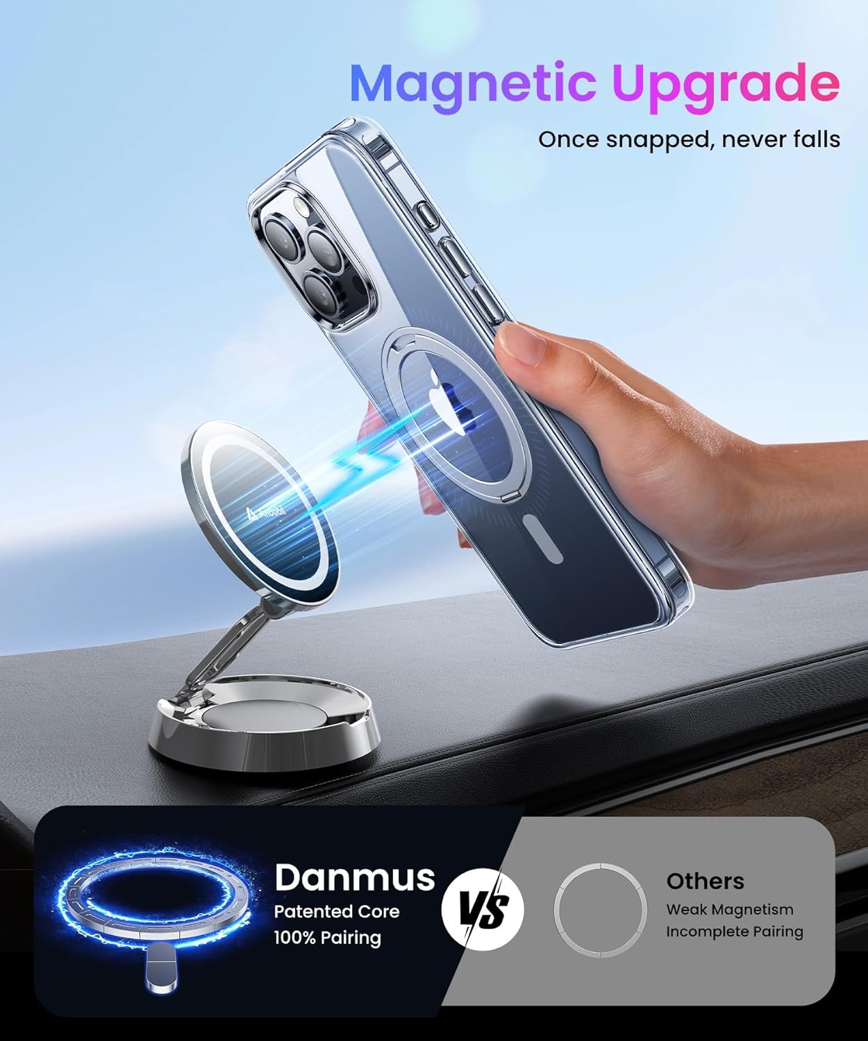 Danmus Anillo magnético de rotación de 360 mejorado para iPhone 15 Pro Max, compatible con MagSafe con soporte y soporte de anillo, protección