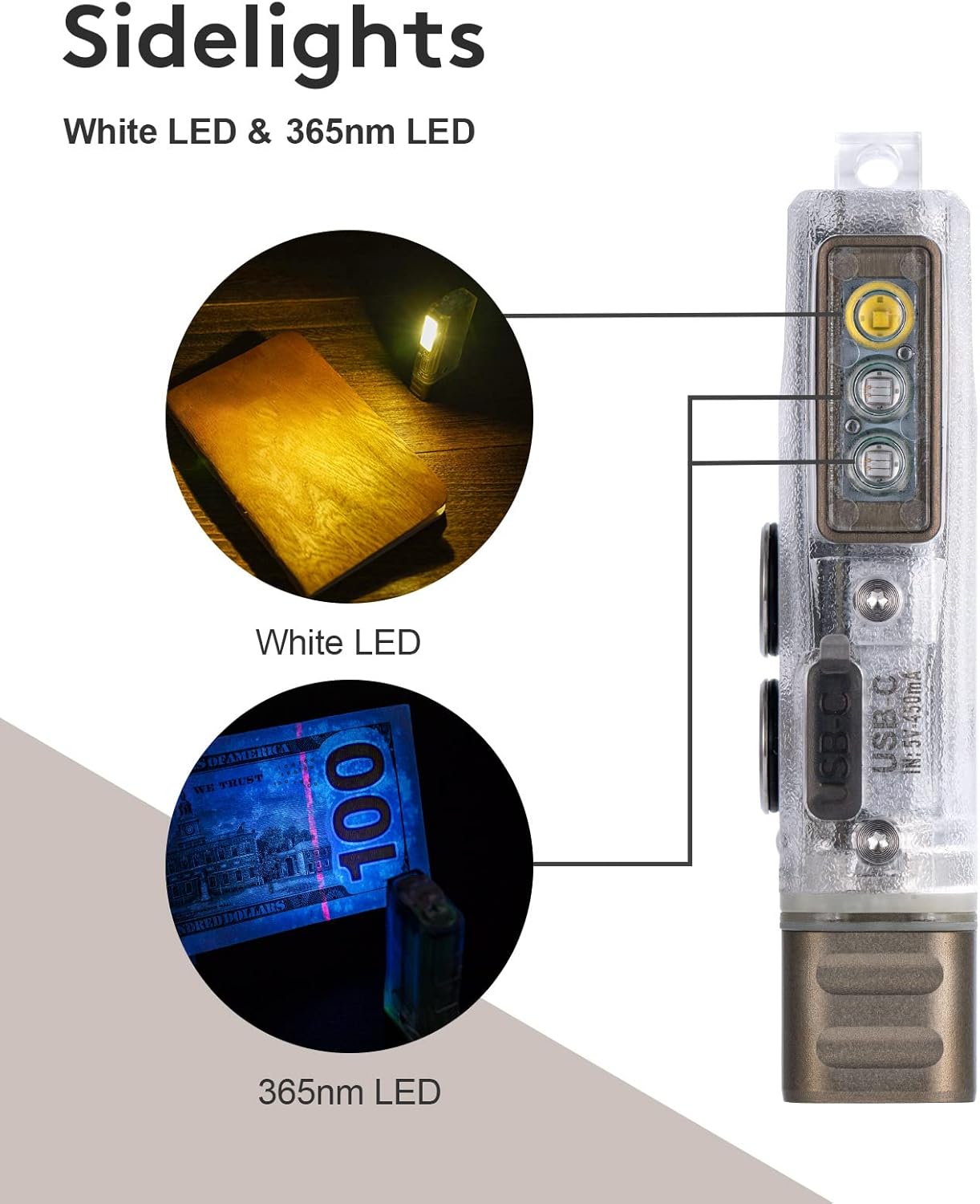 RovyVon Angel Eyes – Linterna con llavero E8, máximo 700 lúmenes, mini linterna LED con luces laterales auxiliares, linterna recargable USB-C