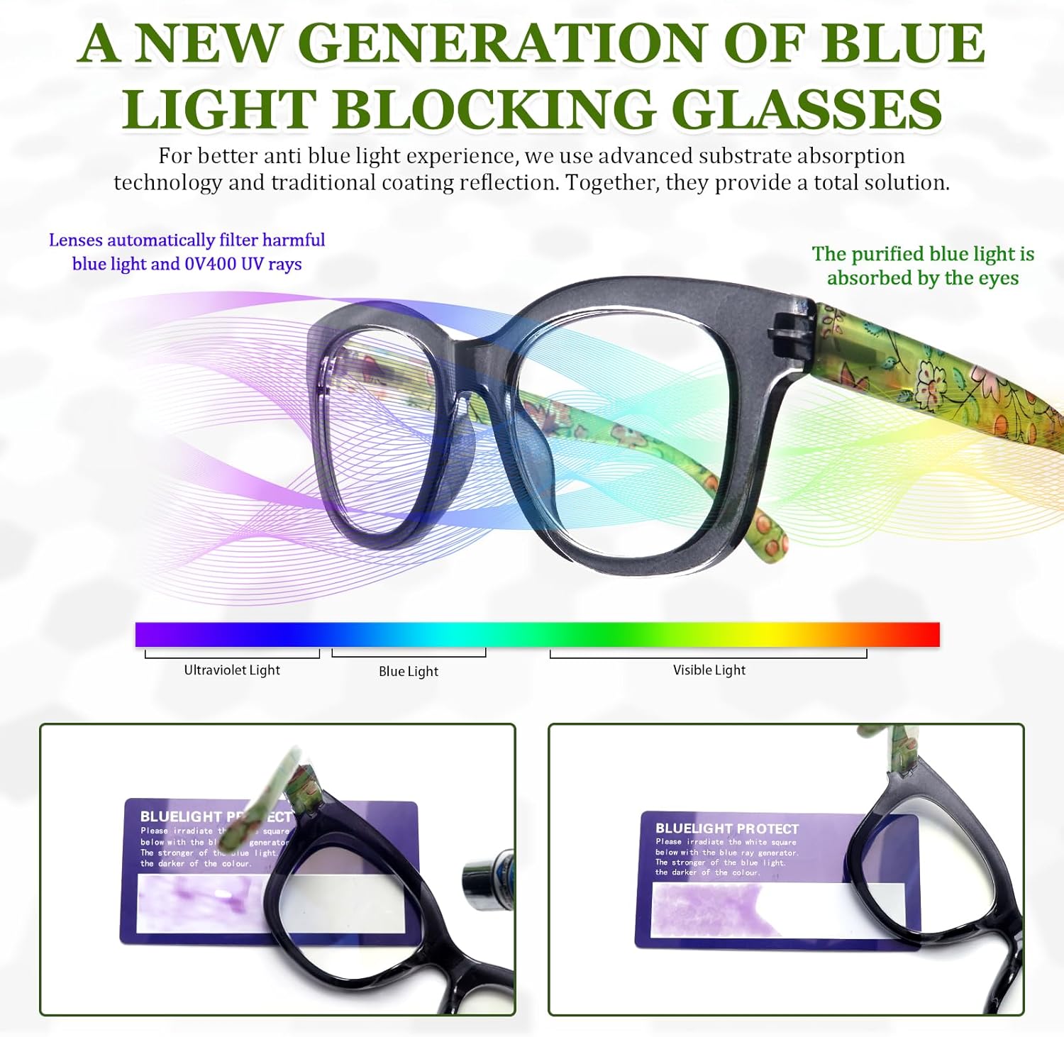 MAEOWN Oprah Style – Gafas de lectura para mujer, bloqueo de luz azul, paquete de 6 lentes para lectura de computadora, lentes de calidad de moda