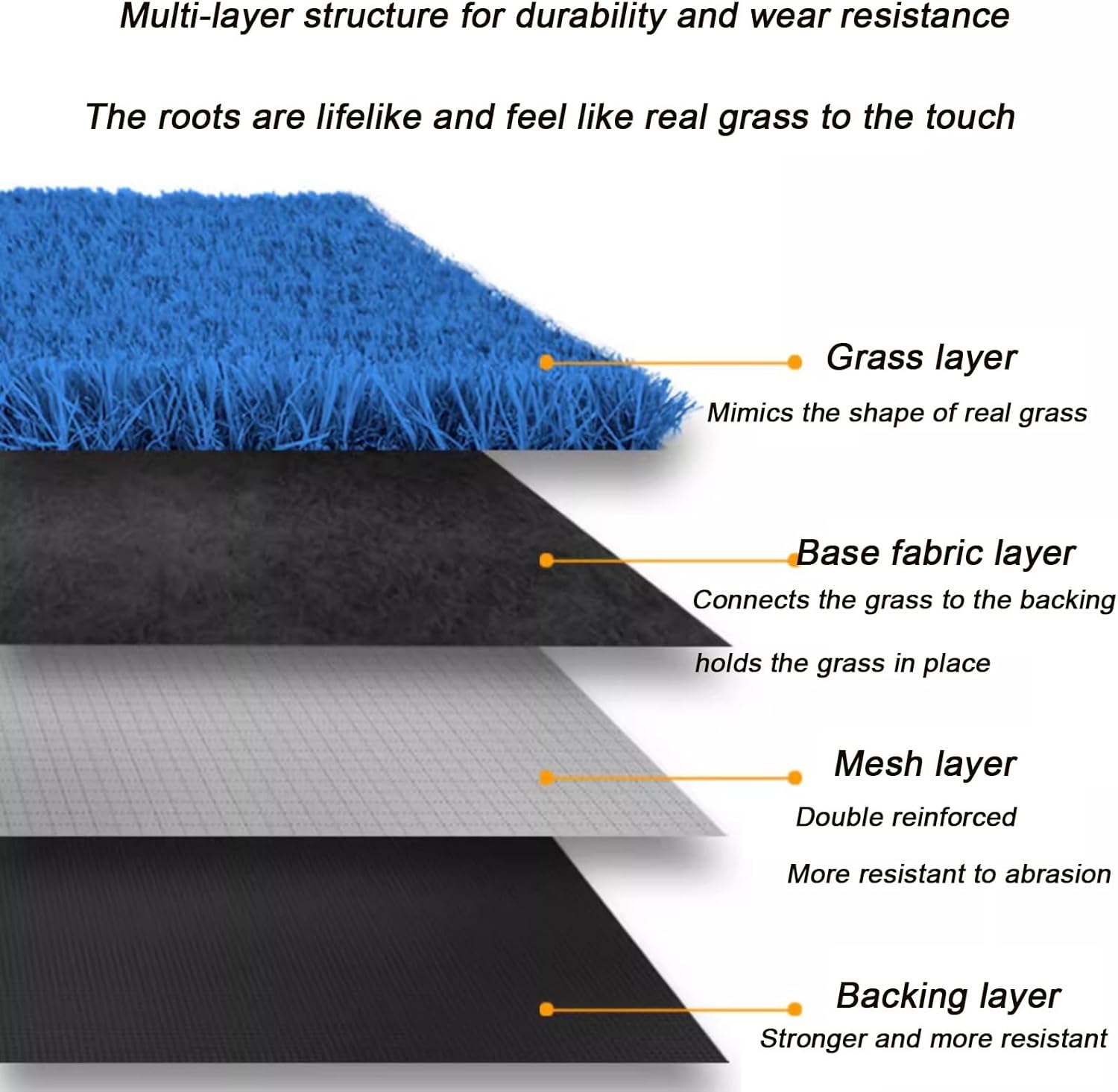 XILYZMO Alfombra para exteriores, césped artificial grueso, tapete de césped artificial para interiores y exteriores, alfombra de césped artificial