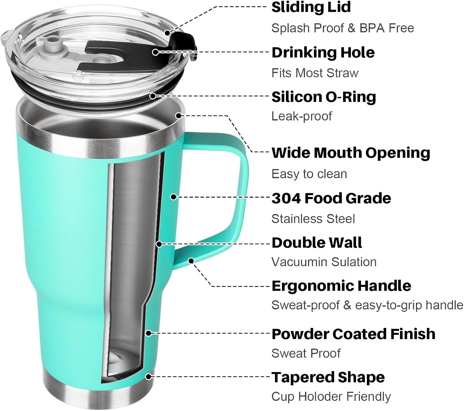 GUDEMAO Vaso de 20 onzas con asa, vasos aislados de acero inoxidable con tapa y popote, vaso aislado al vacío de doble pared, a prueba de fugas,