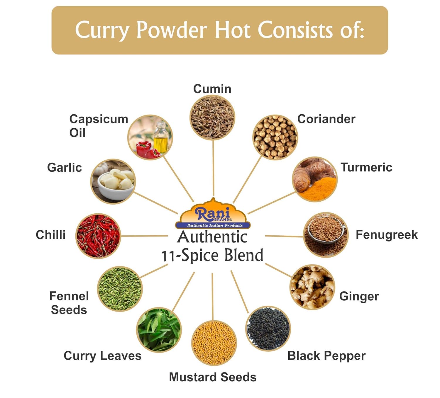Rani Curry en polvo caliente (mezcla india auténtica de 11 especias) Tarro PET de 3 onzas (3.00oz)  Todo natural  Sin sal  Vegano  Sin colores  Apto