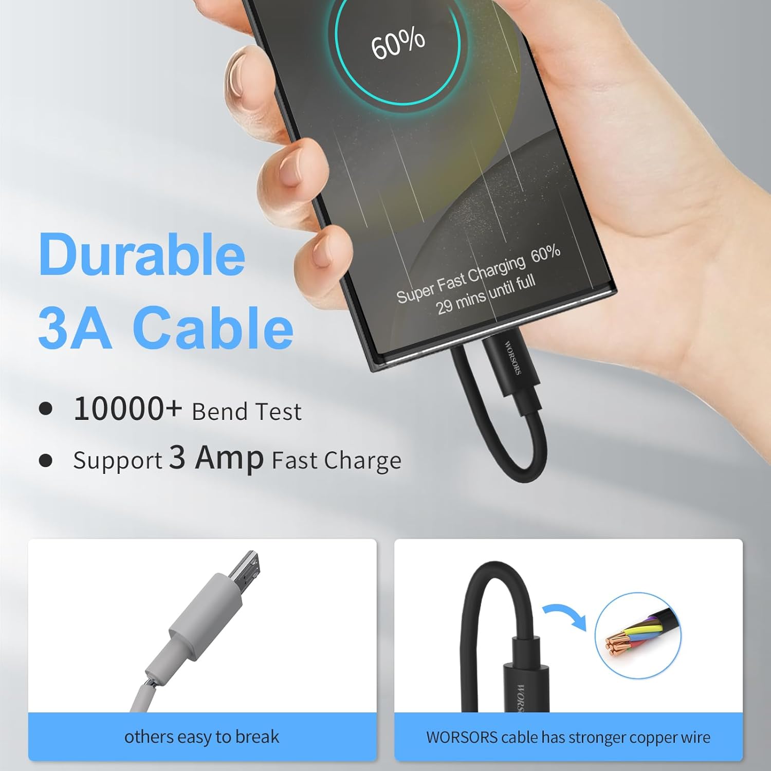 Paquete de 2 cargadores USB C súper rápidos de 25 W para Samsung Galaxy A16 5GA15A14A13A55A54A53A52A51A71A43A42S25 UltraS24+S23W25Z Flod6, bloque de