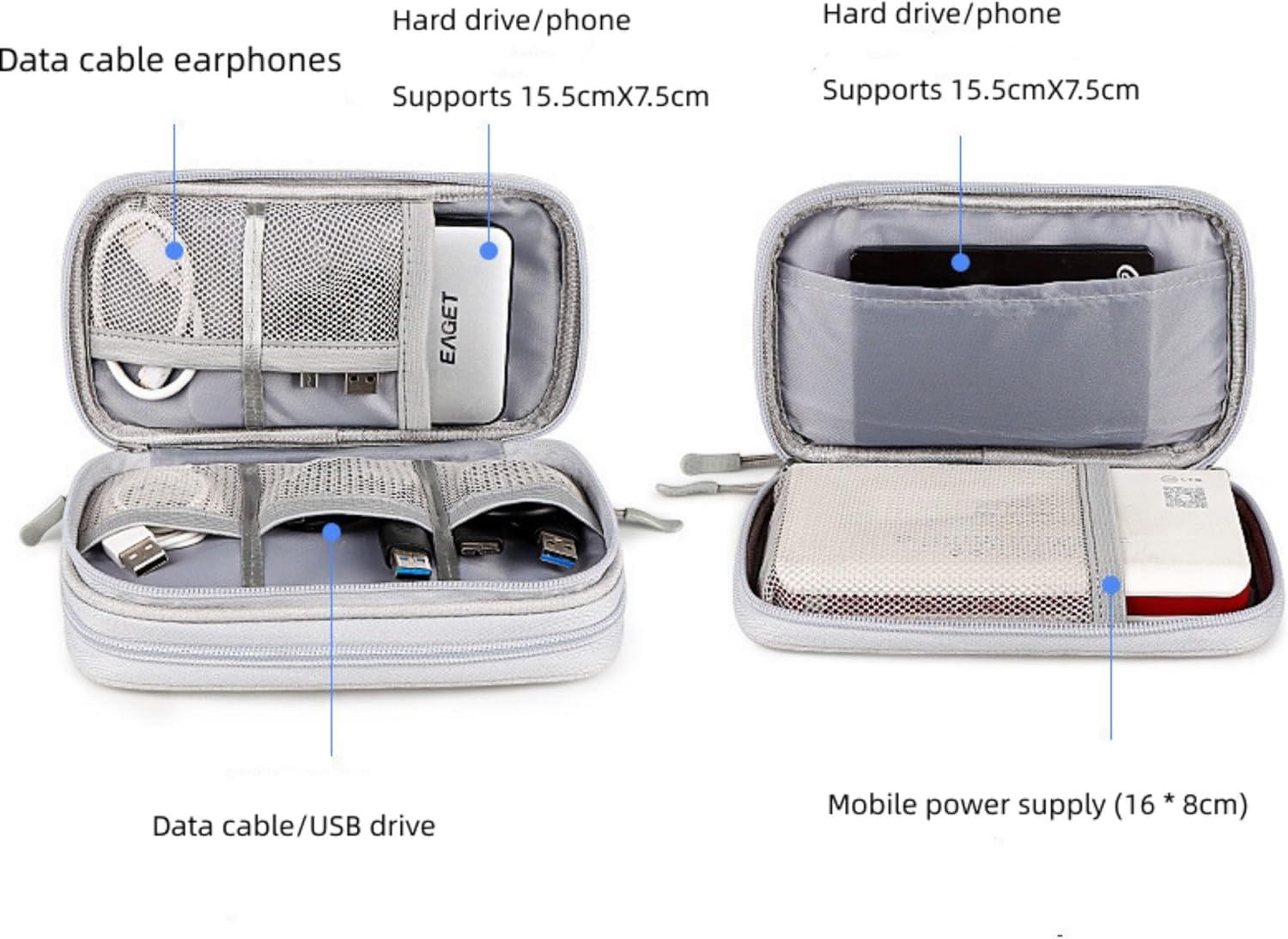 Organizador electrónico de viaje, accesorios para cables de viaje, bolsa de almacenamiento portátil, impermeable, organizador electrónico para