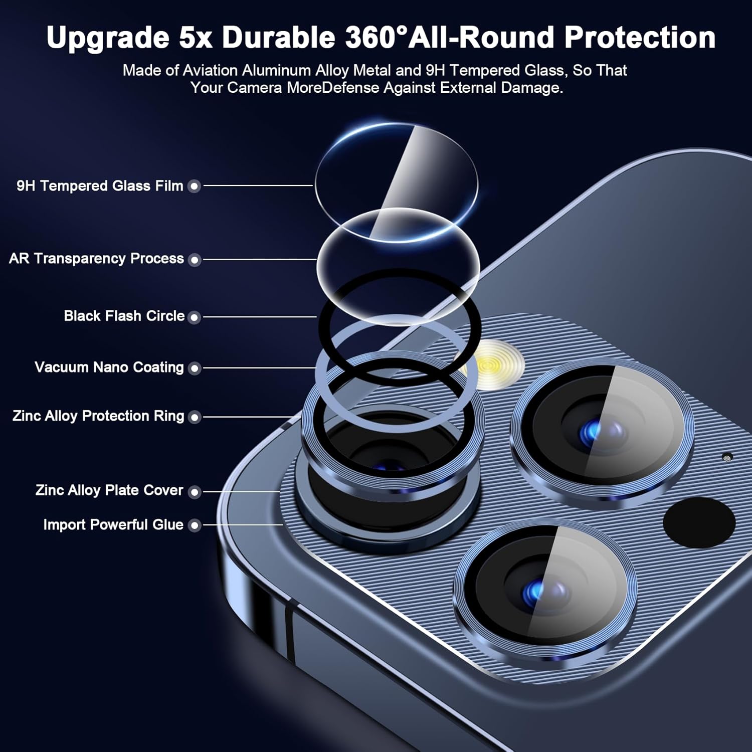 QHOHQ Paquete de 3 protectores de lente de cámara para iPhone 15 Pro MaxiPhone 15 Pro, cubierta de cámara de una pieza de aleación de zinc, versión