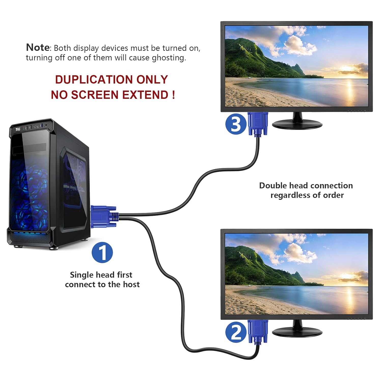 PASOW Cable divisor VGA de doble monitor Y adaptador de video 1 macho a 2 macho, compatible con duplicación de pantalla 1080P Full HD para