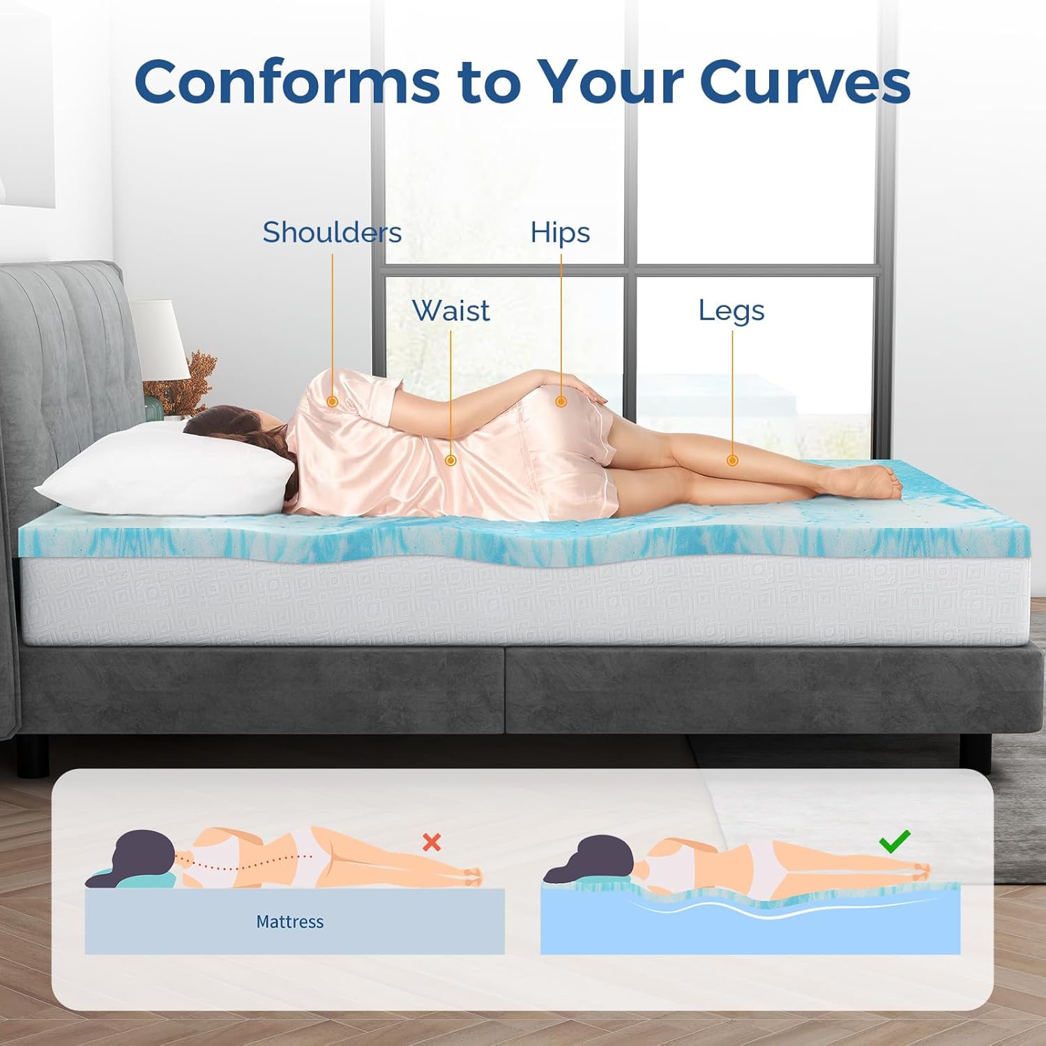 Cubrecolchón de espuma viscoelástica de gel de 2 pulgadas para cama de tamaño individual, certificado CertiPUR-US, color azul