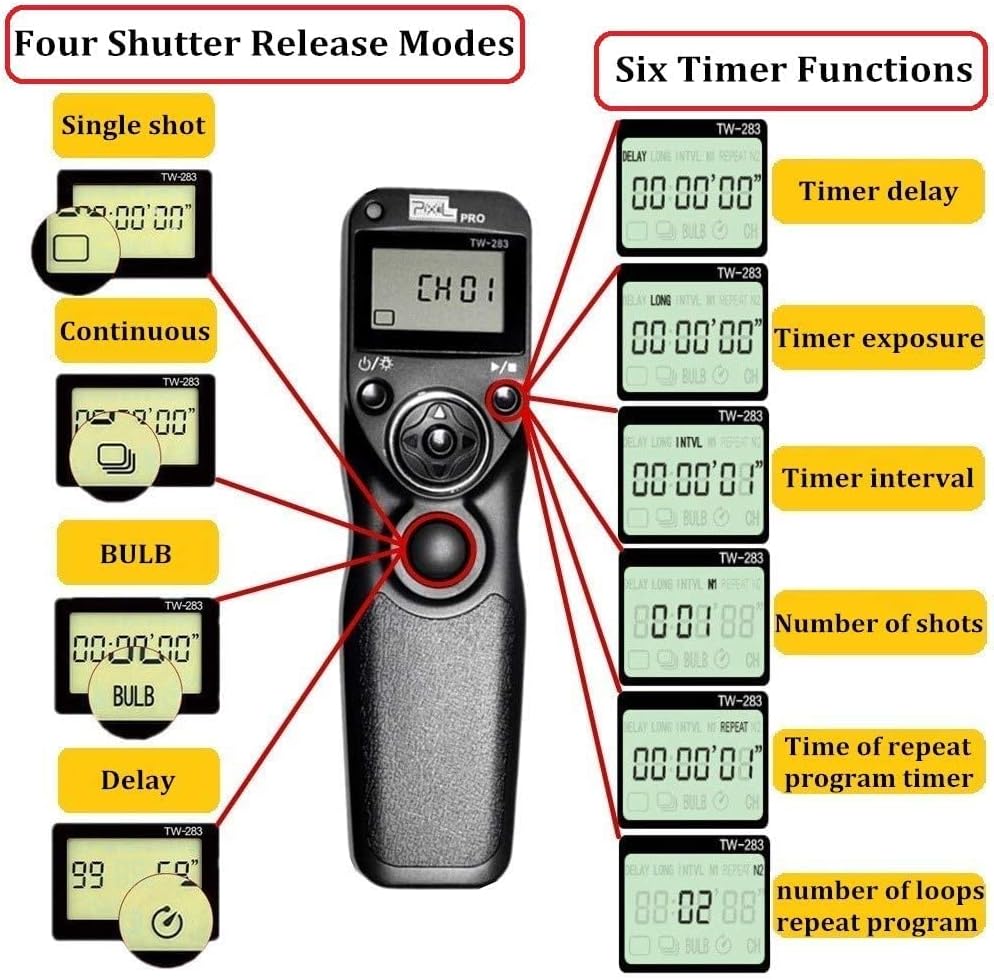 Pixel Temporizador inalámbrico TW283-L1 Control remoto de liberación de obturador compatible con Panasonic S5, S1, G95, G91, G90, FZ10002, G9, GH5,