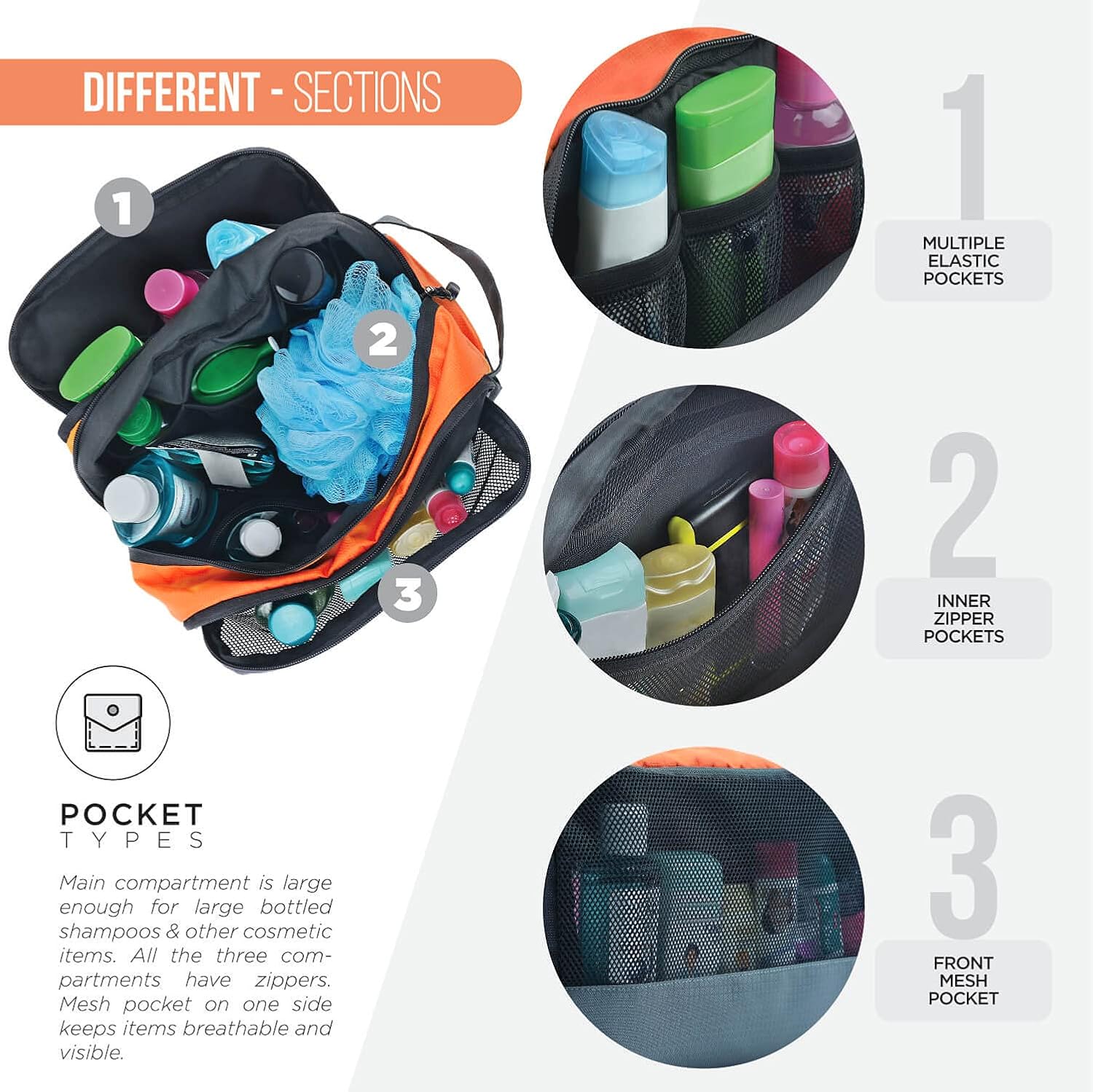 FATMUG Bolsa organizadora de artículos de tocador para viajes, bolsa de afeitado, estuche para kit Dopp para hombre (multiusos, multicolor),