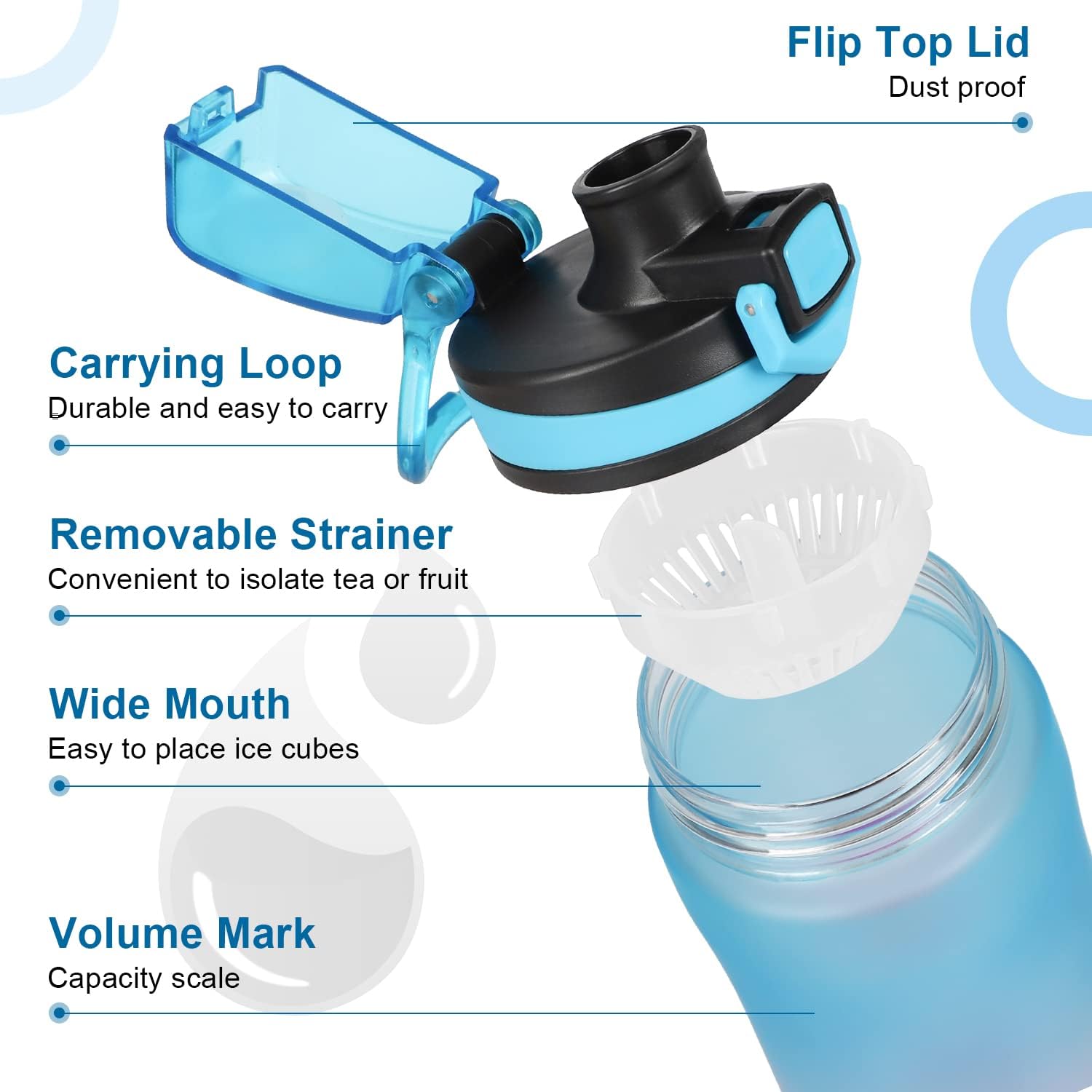Opard – Botellas deportivas para agua, de 20onzas, sin bisfenol A (BPA), a prueba de fugas, de plástico tritán con tapa abatible