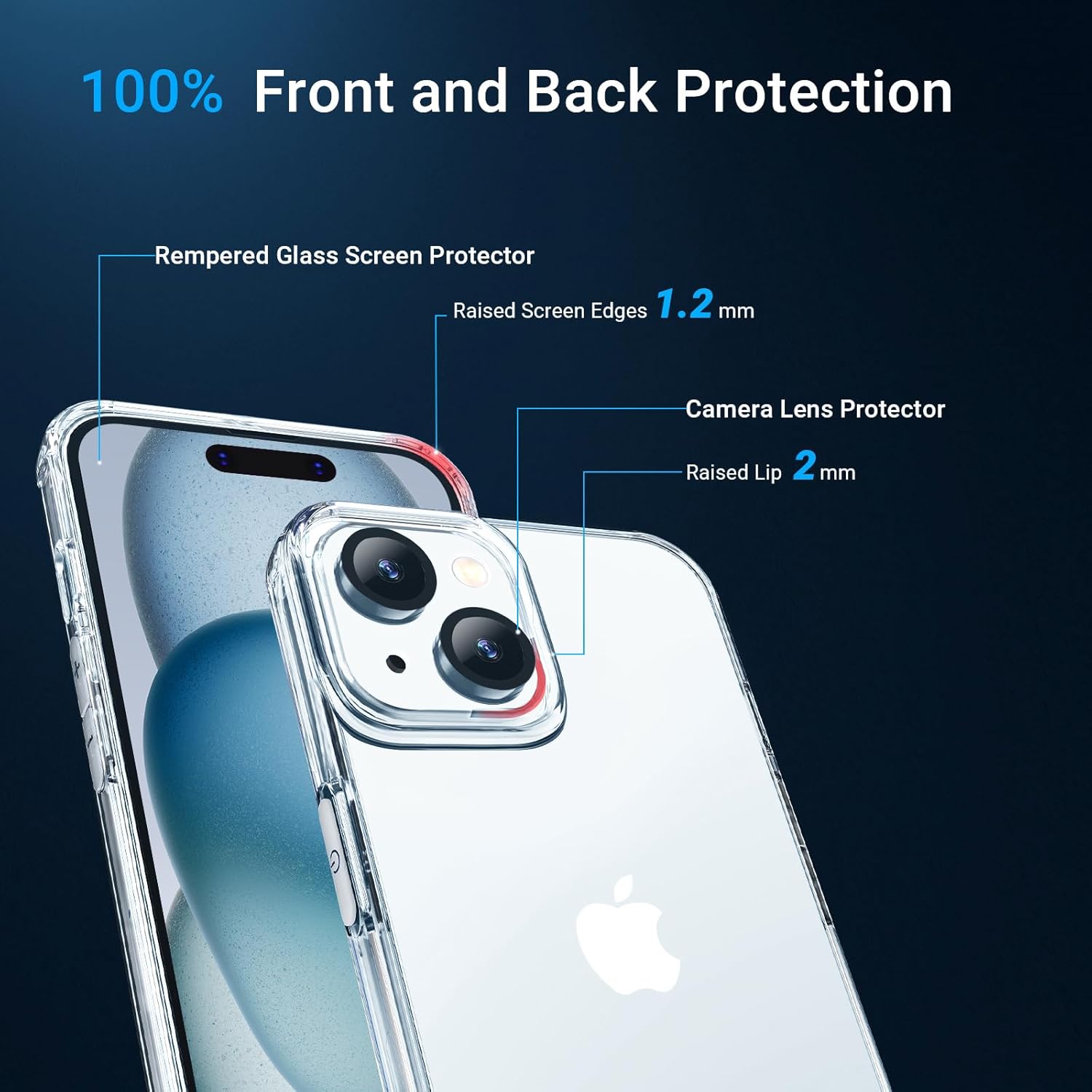GLIMALL Funda transparente 5 en 1 diseñada para iPhone 15 con protector de pantalla 2 unidades + protector de lente de cámara 2 unidades, cubierta