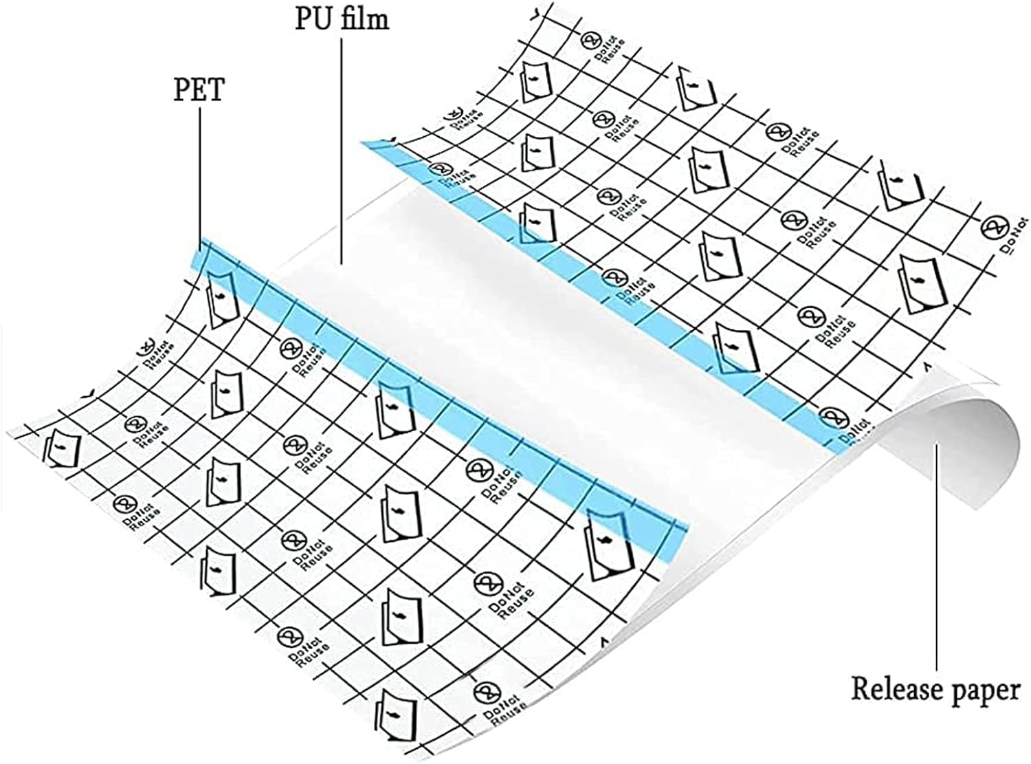 100 vendajes impermeables transparentes para vendaje de película transparente, protector de curación de segunda piel, vendajes adhesivos