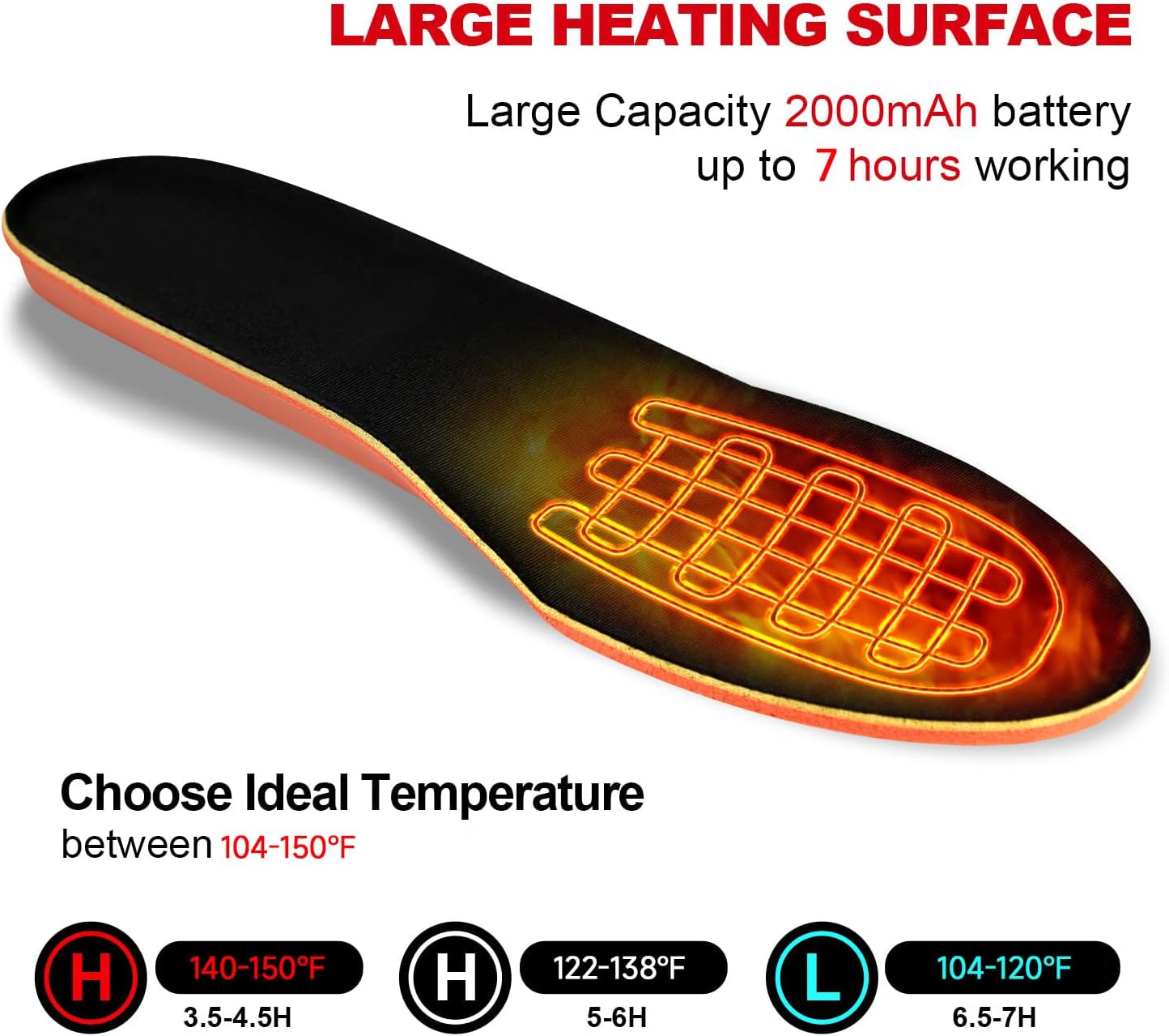 Plantillas calefactables con control remoto recargables Eletric zapatos calefactables insertos para mujeres y hombres, calentador de pies