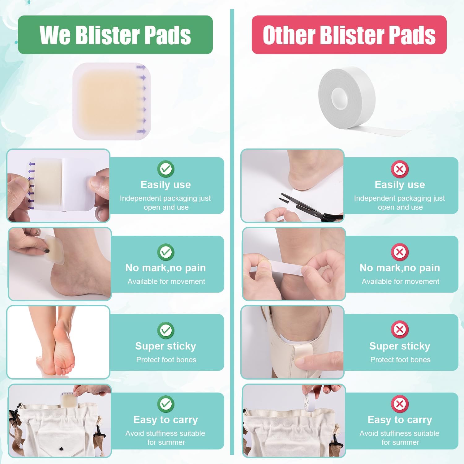10 unidades de vendaje blíster, almohadillas de ampollas finas impermeables de gel, vendajes hidrocoloides, protectores de dedos, almohadillas de